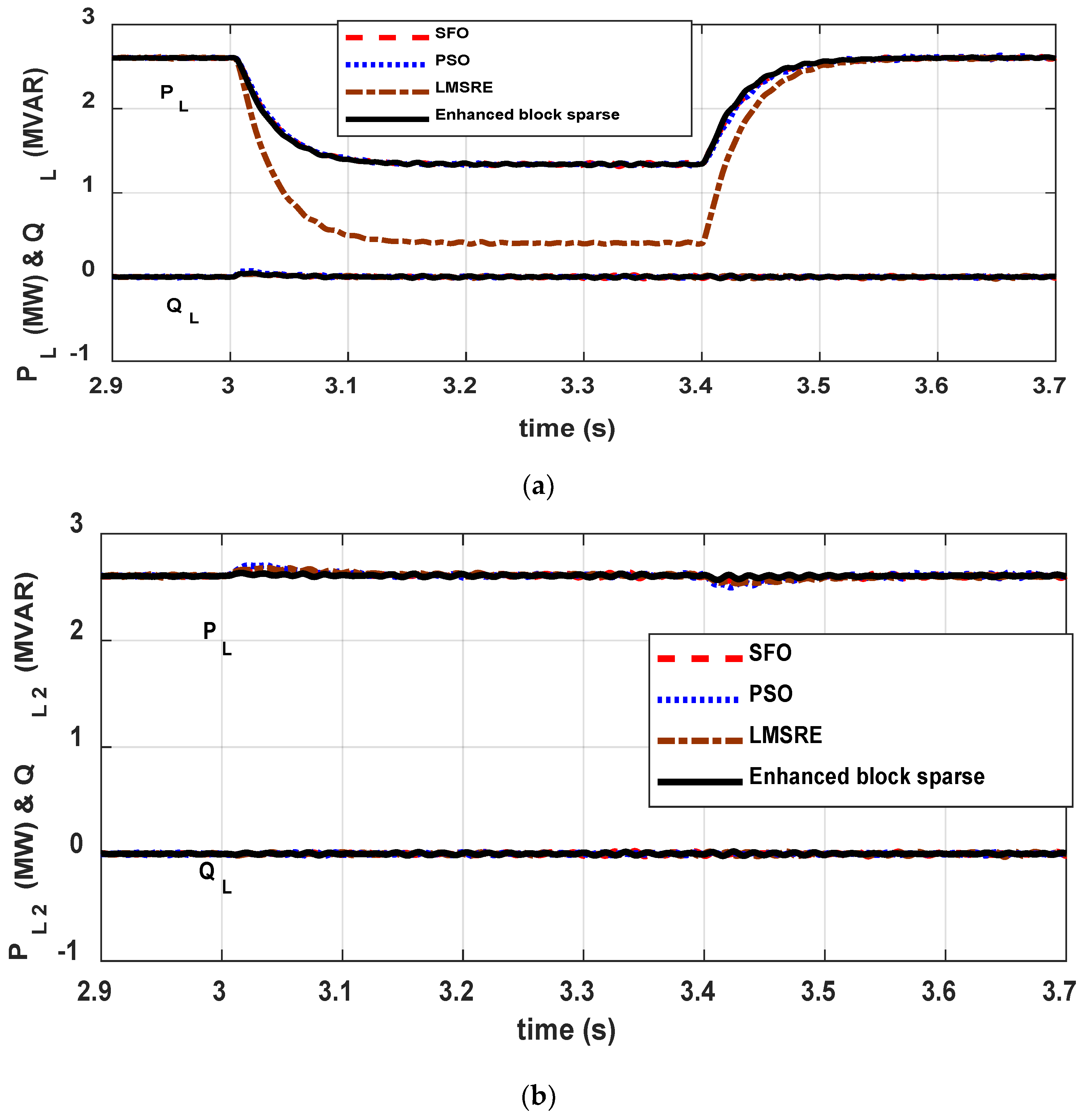 Sustainability 14 14928 g007a