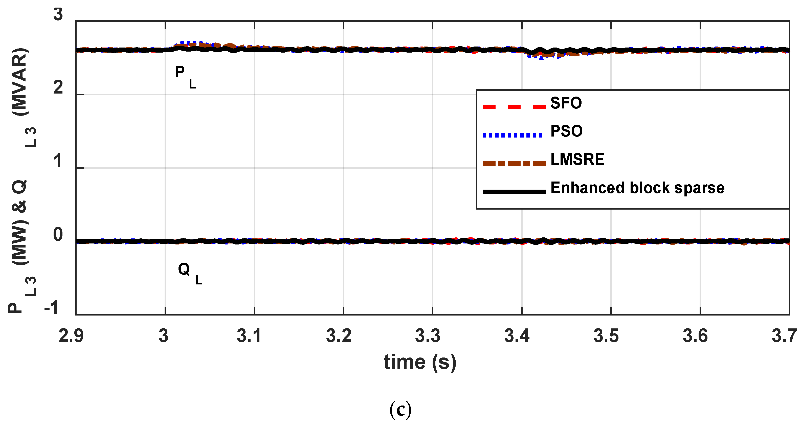 Sustainability 14 14928 g007b
