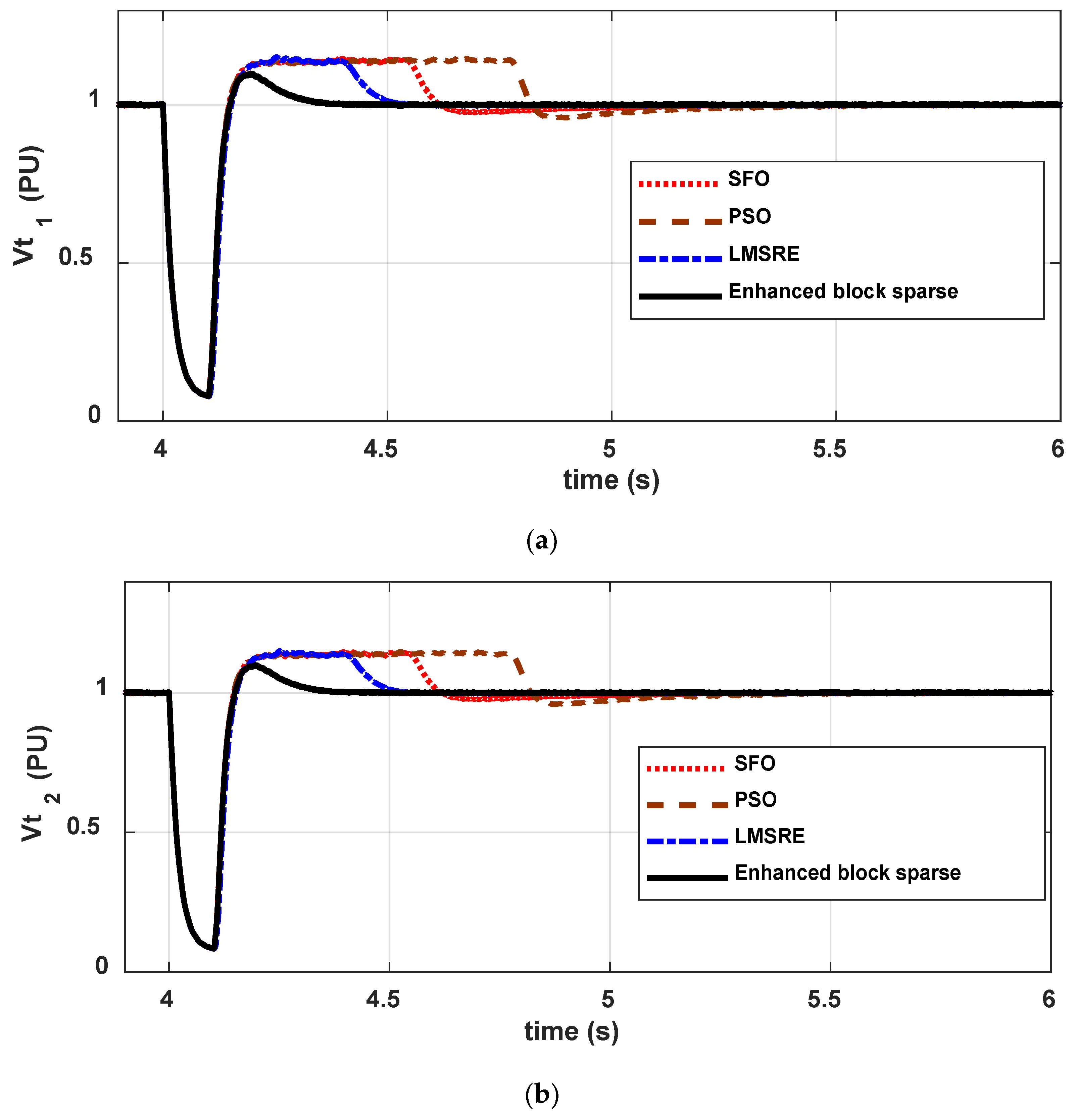 Sustainability 14 14928 g008a