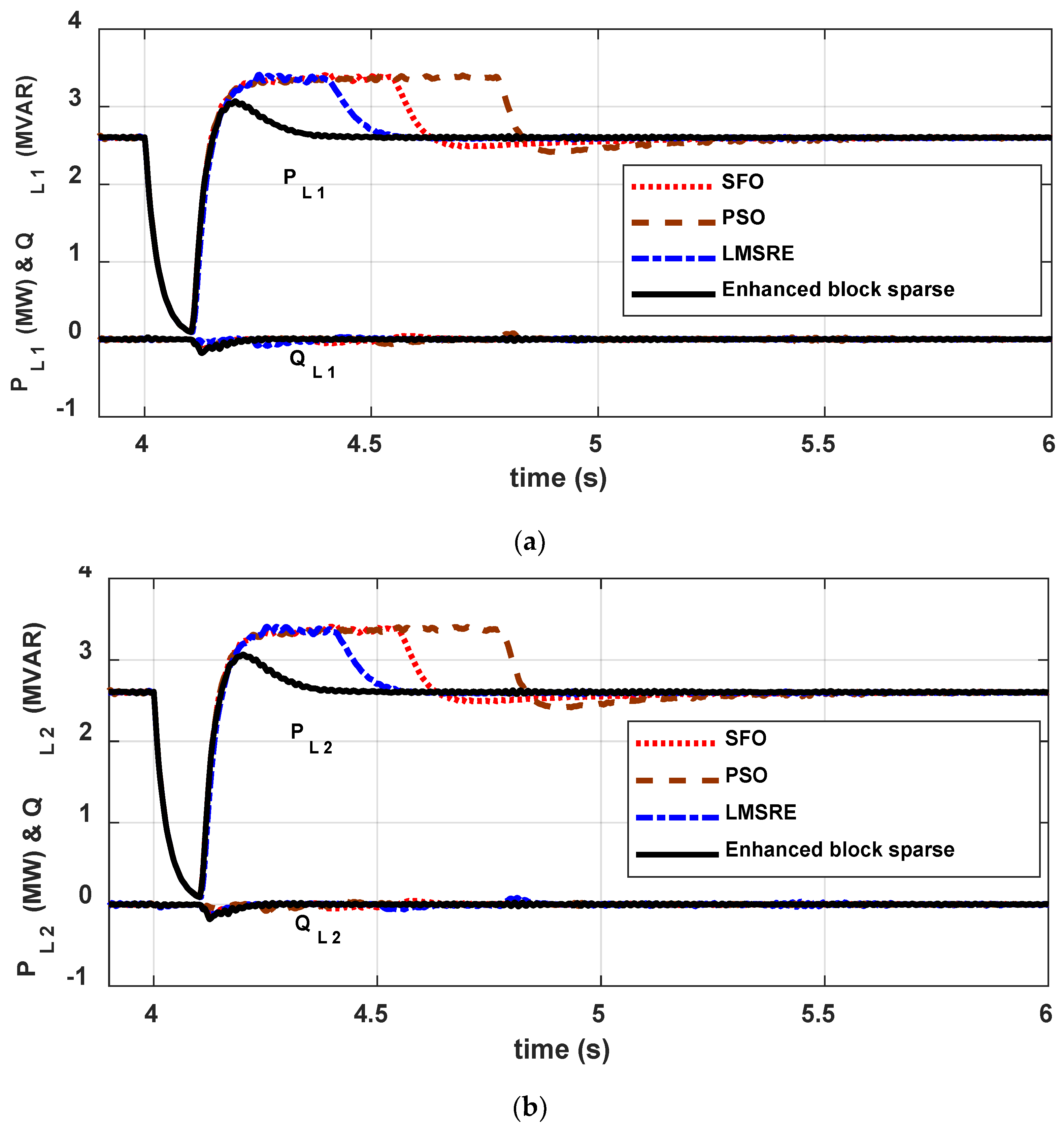 Sustainability 14 14928 g009a