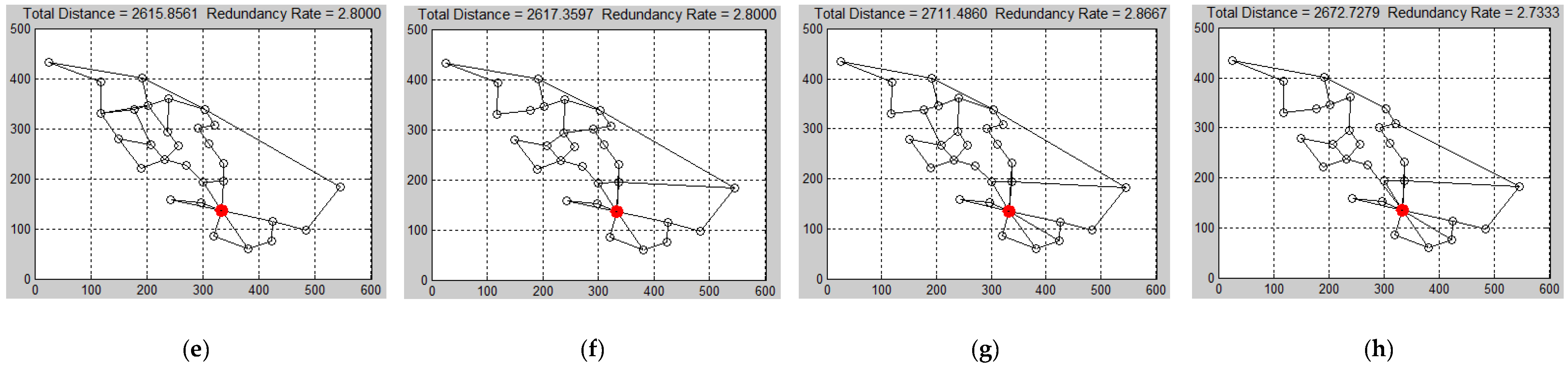 Sustainability 14 14930 g005b