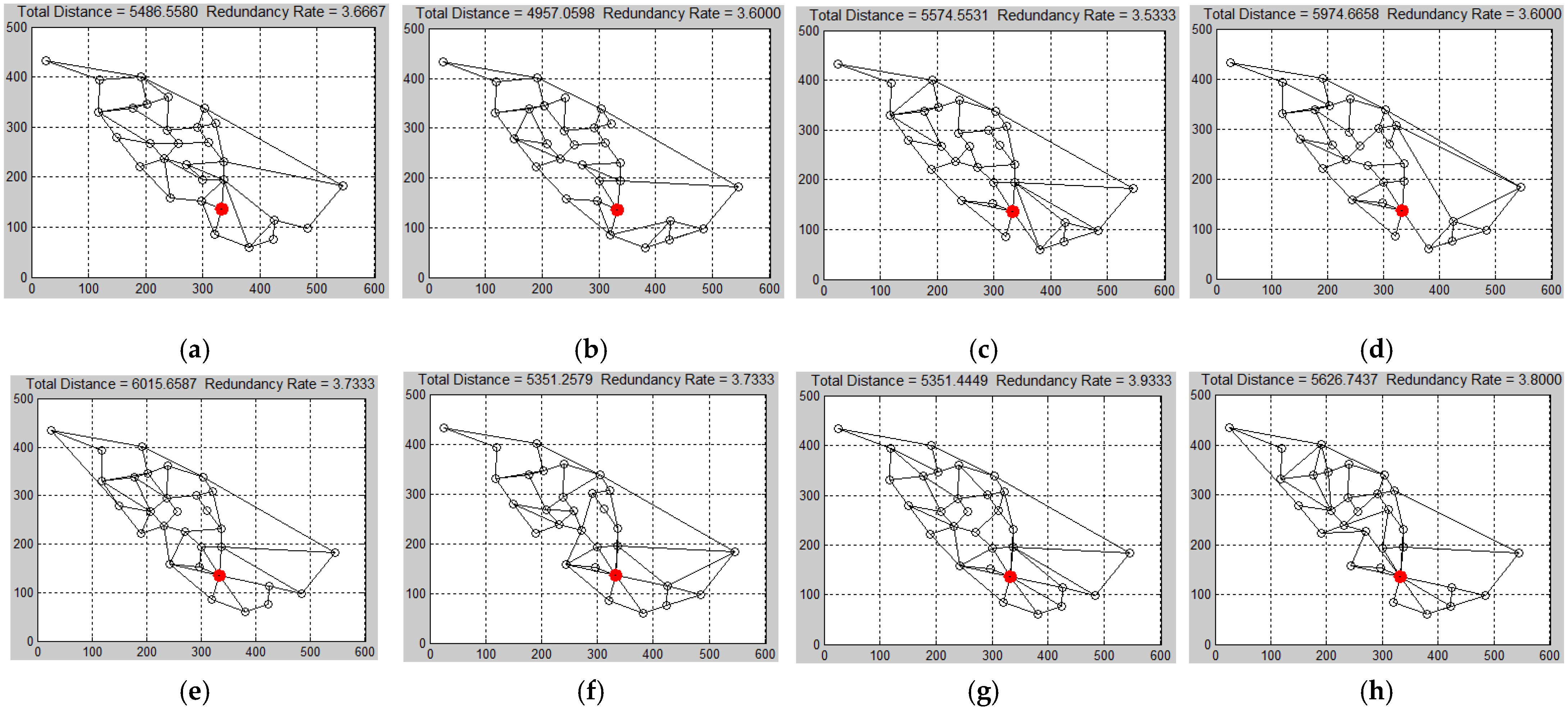 Sustainability 14 14930 g006
