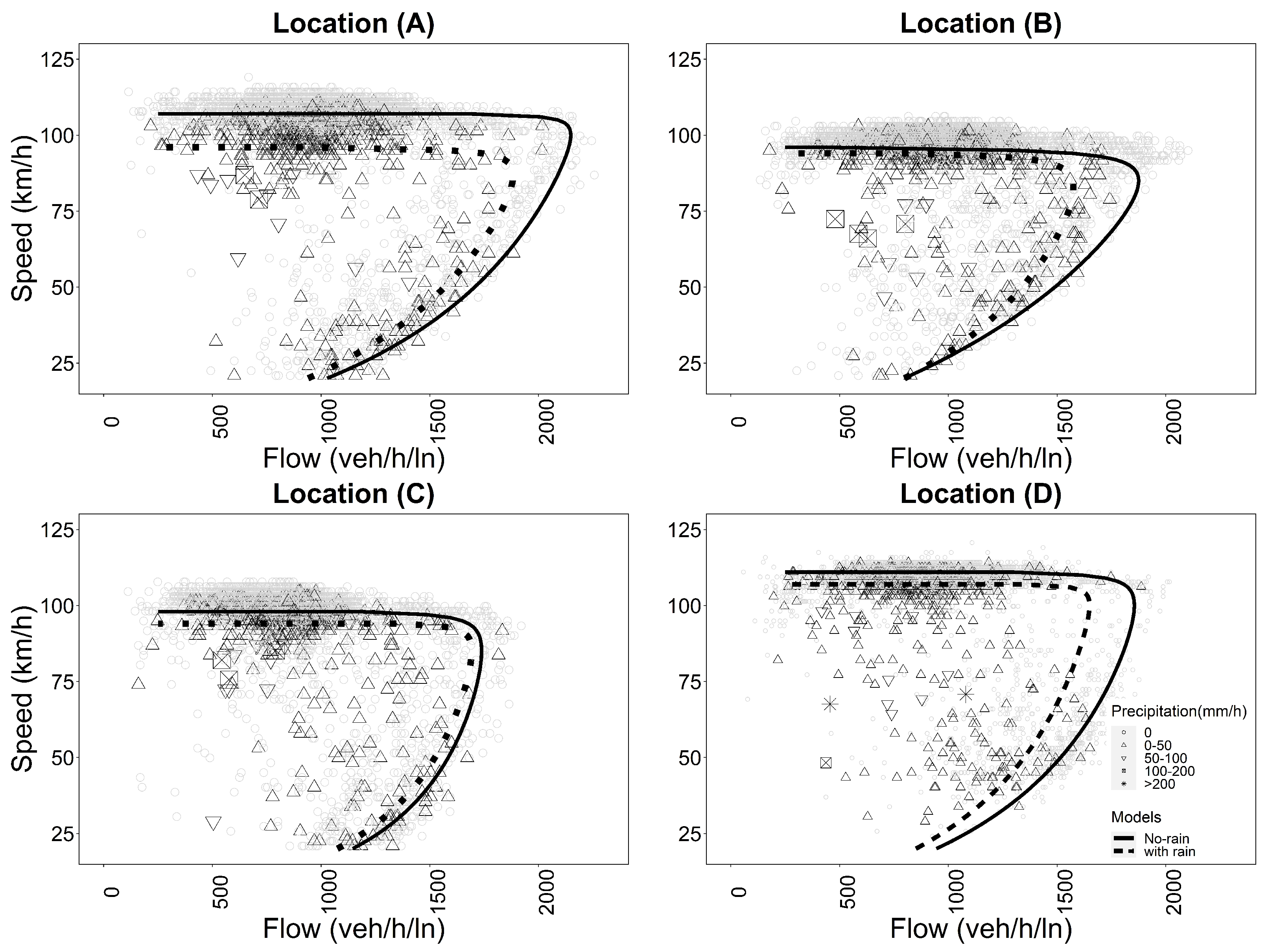 Sustainability 14 14932 g004