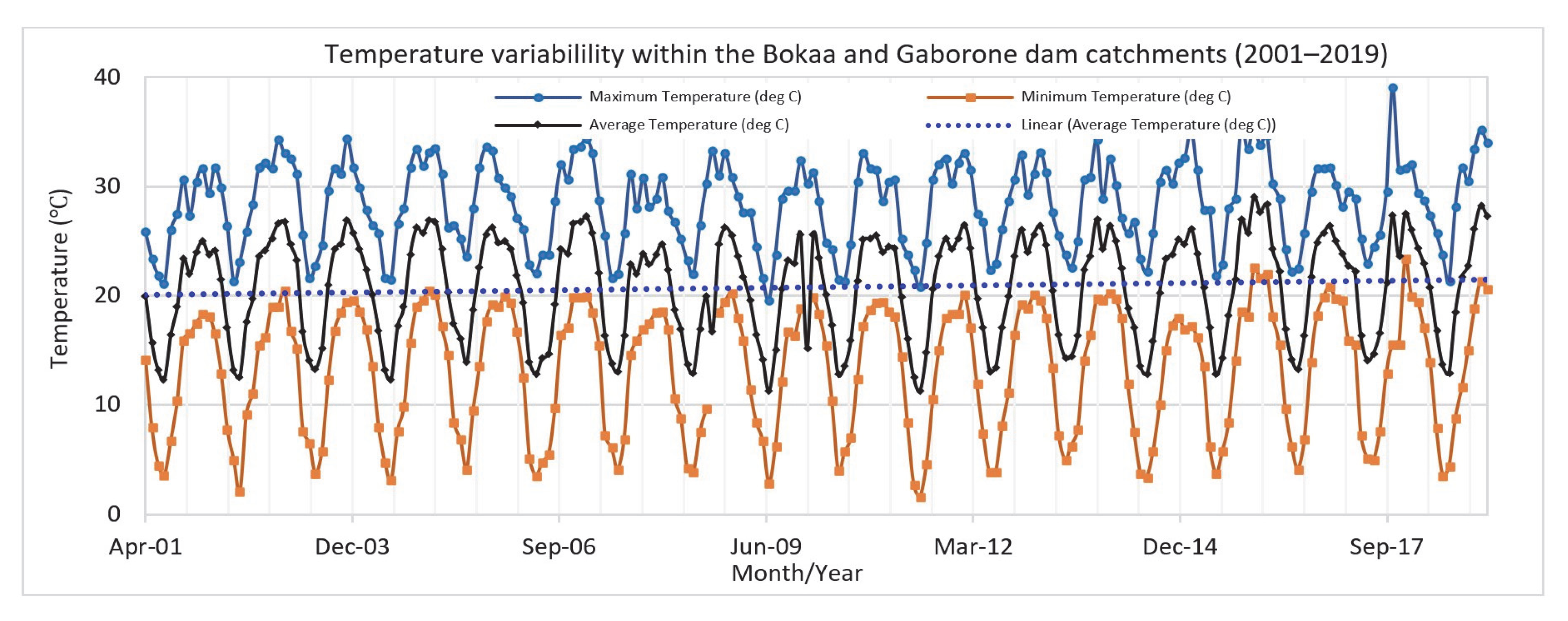 Sustainability 14 14934 g003