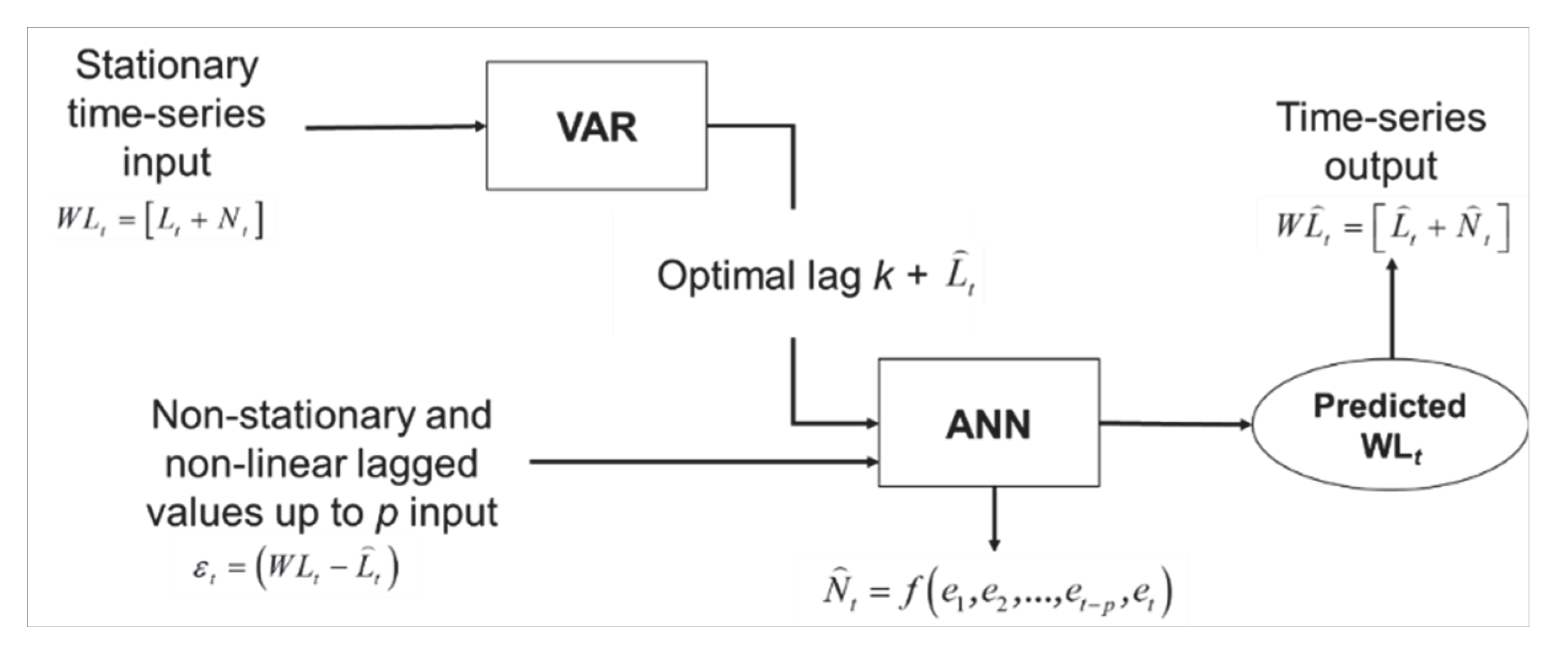 Sustainability 14 14934 g017