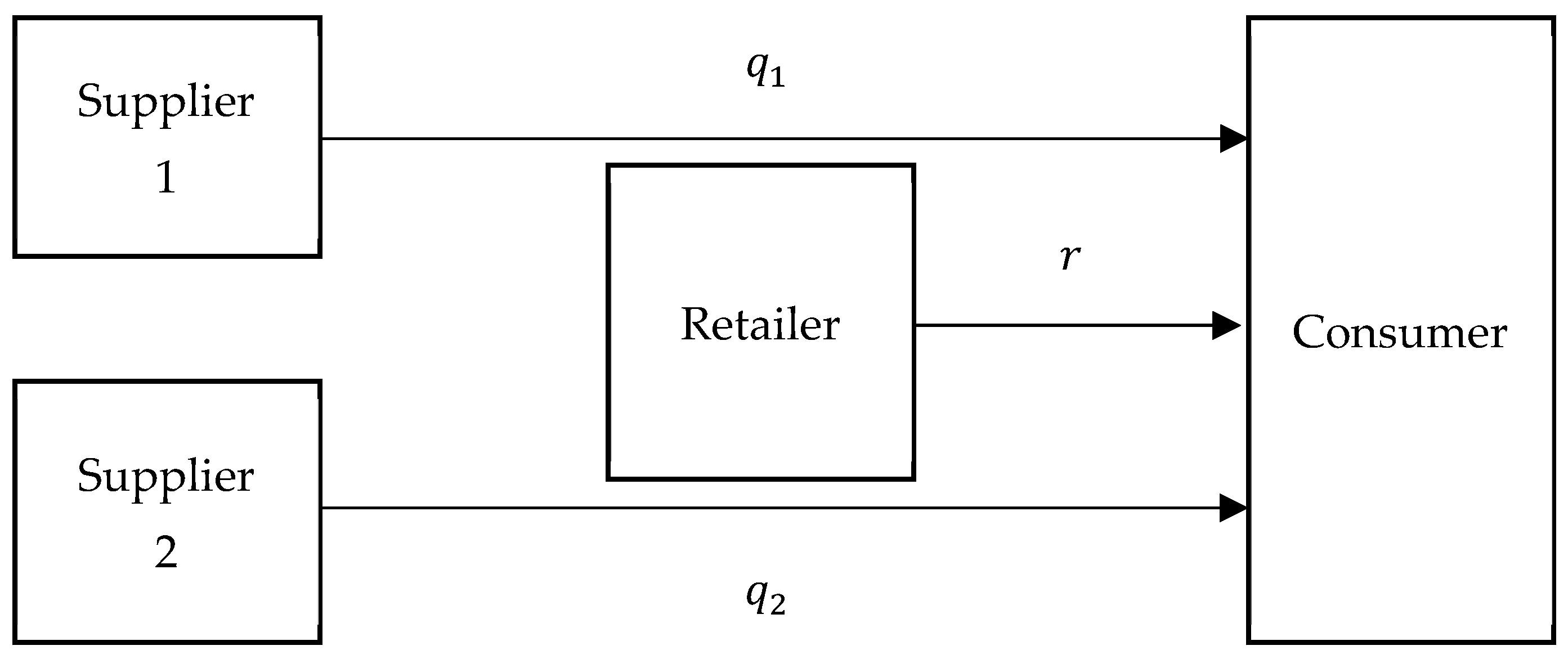 Sustainability 14 14939 g001