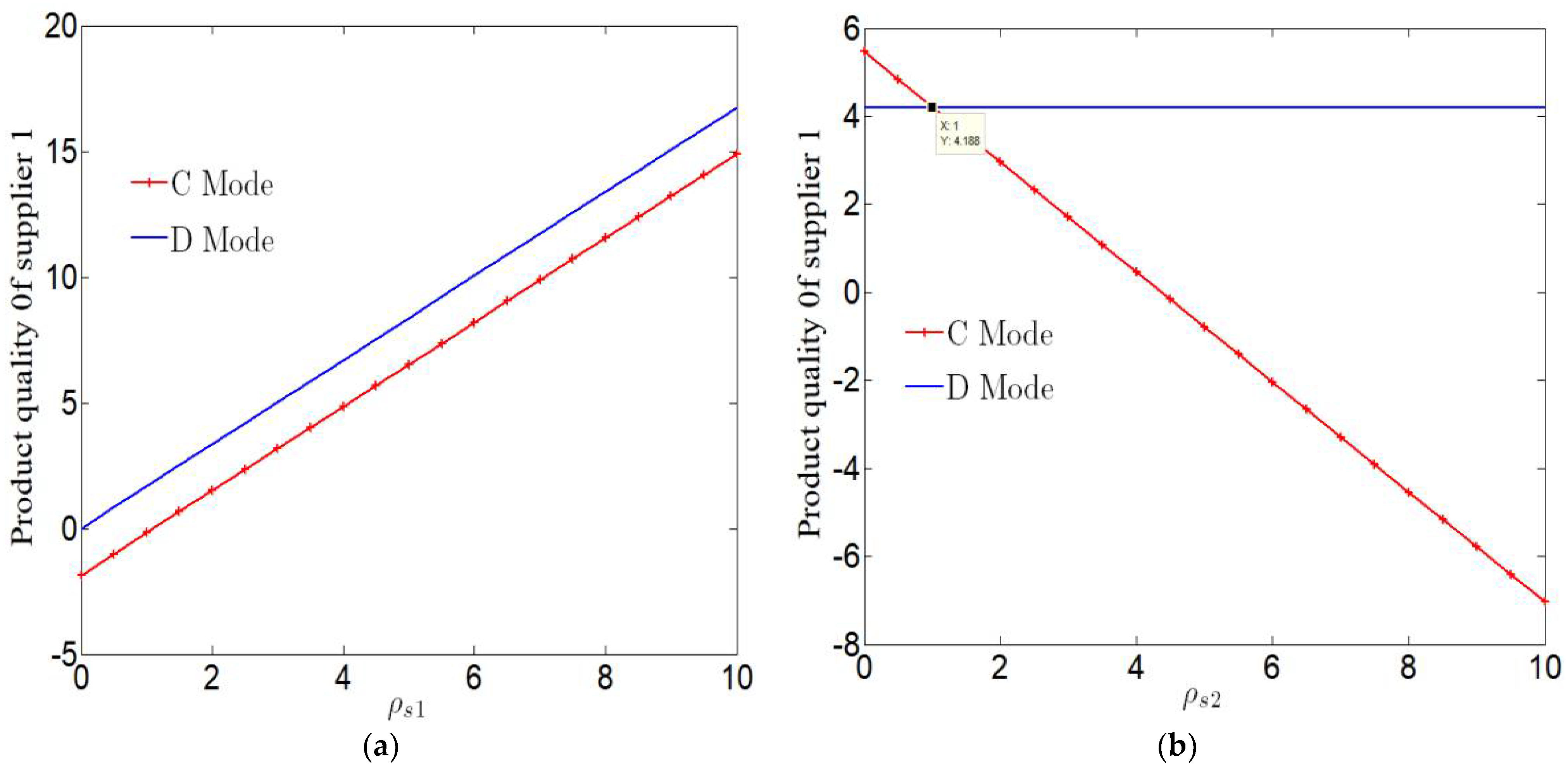Sustainability 14 14939 g003