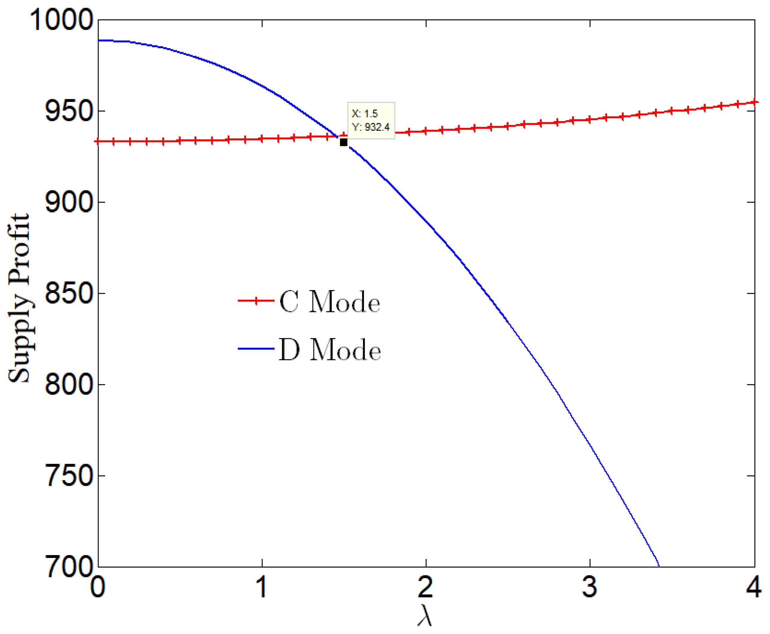 Sustainability 14 14939 g004