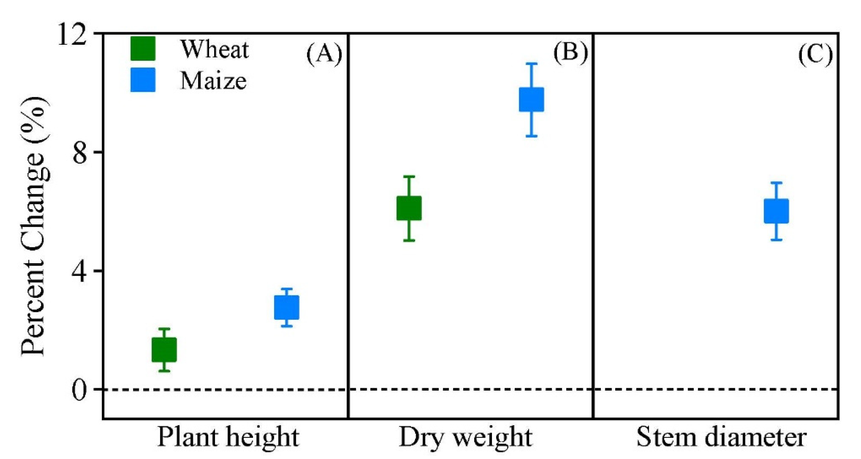 Sustainability 14 14943 g004 550