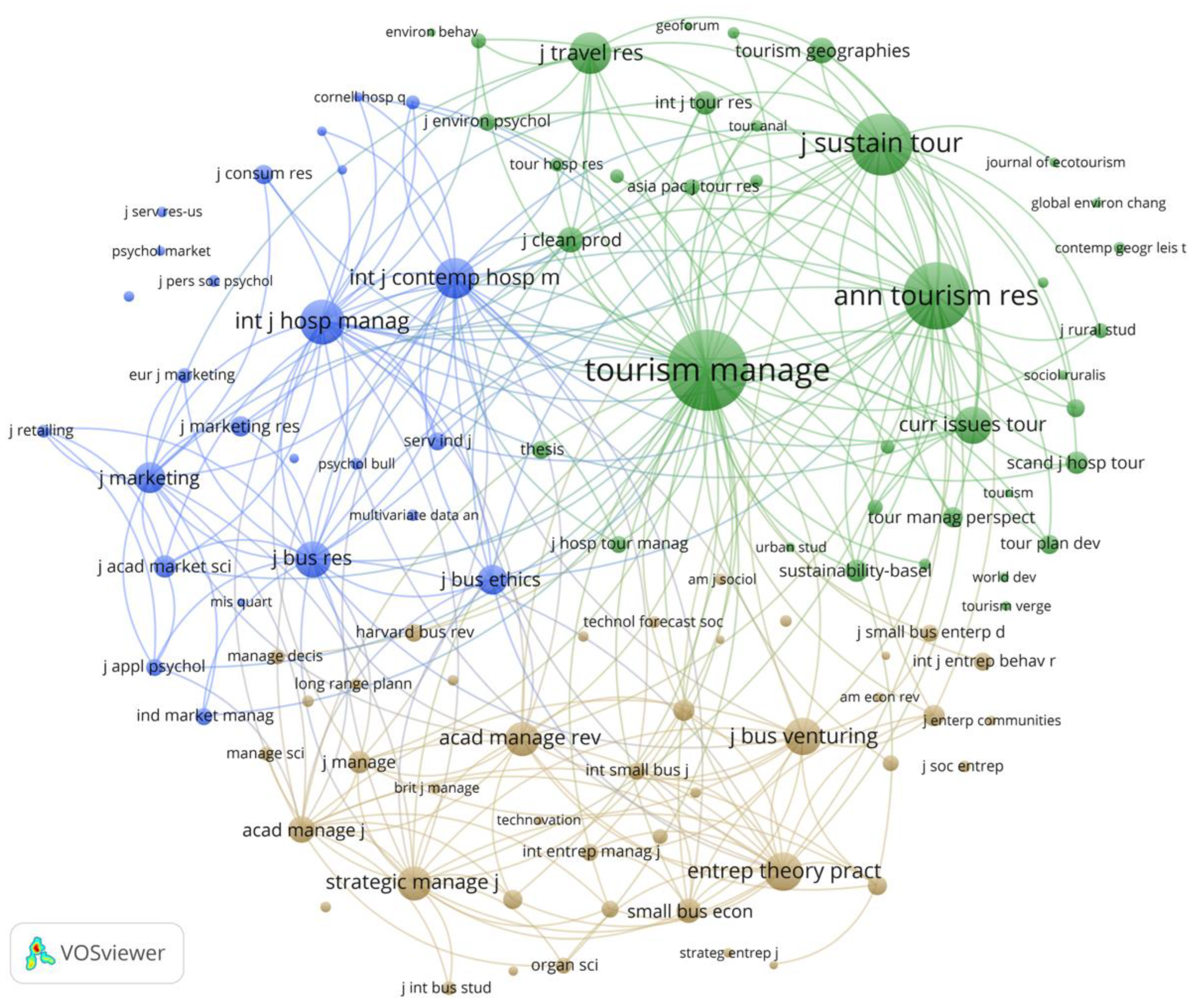 Sustainability 14 14944 g002