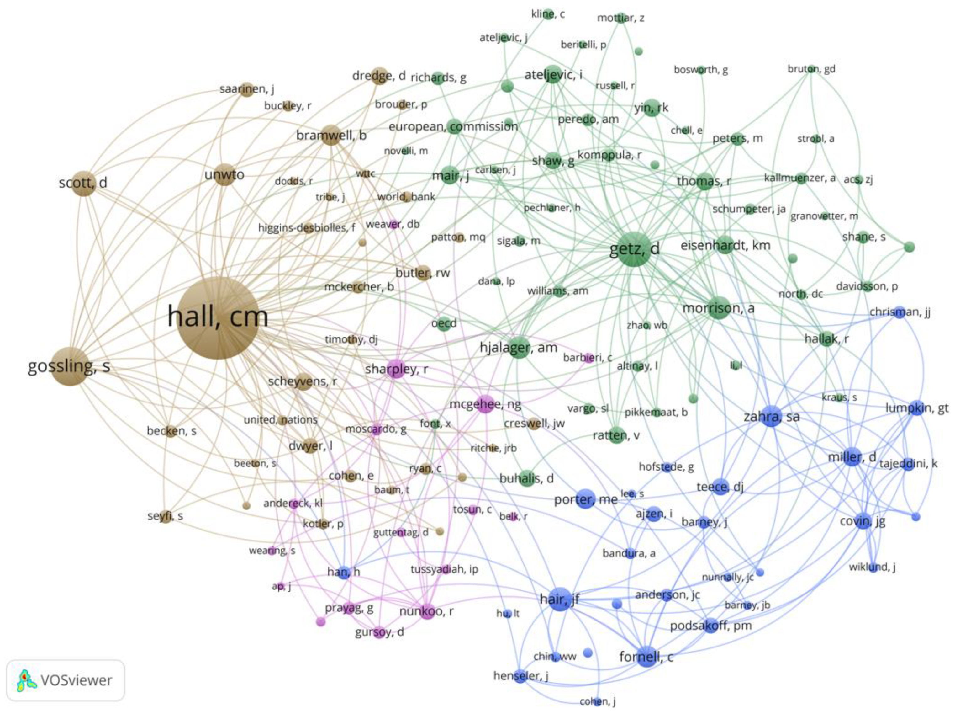 Sustainability 14 14944 g003