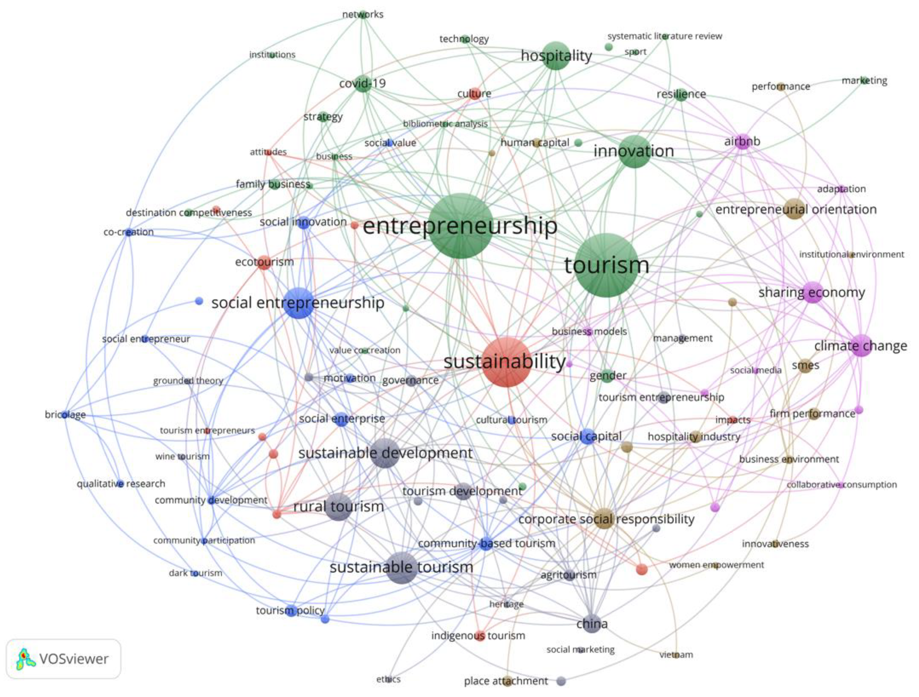 Sustainability 14 14944 g004