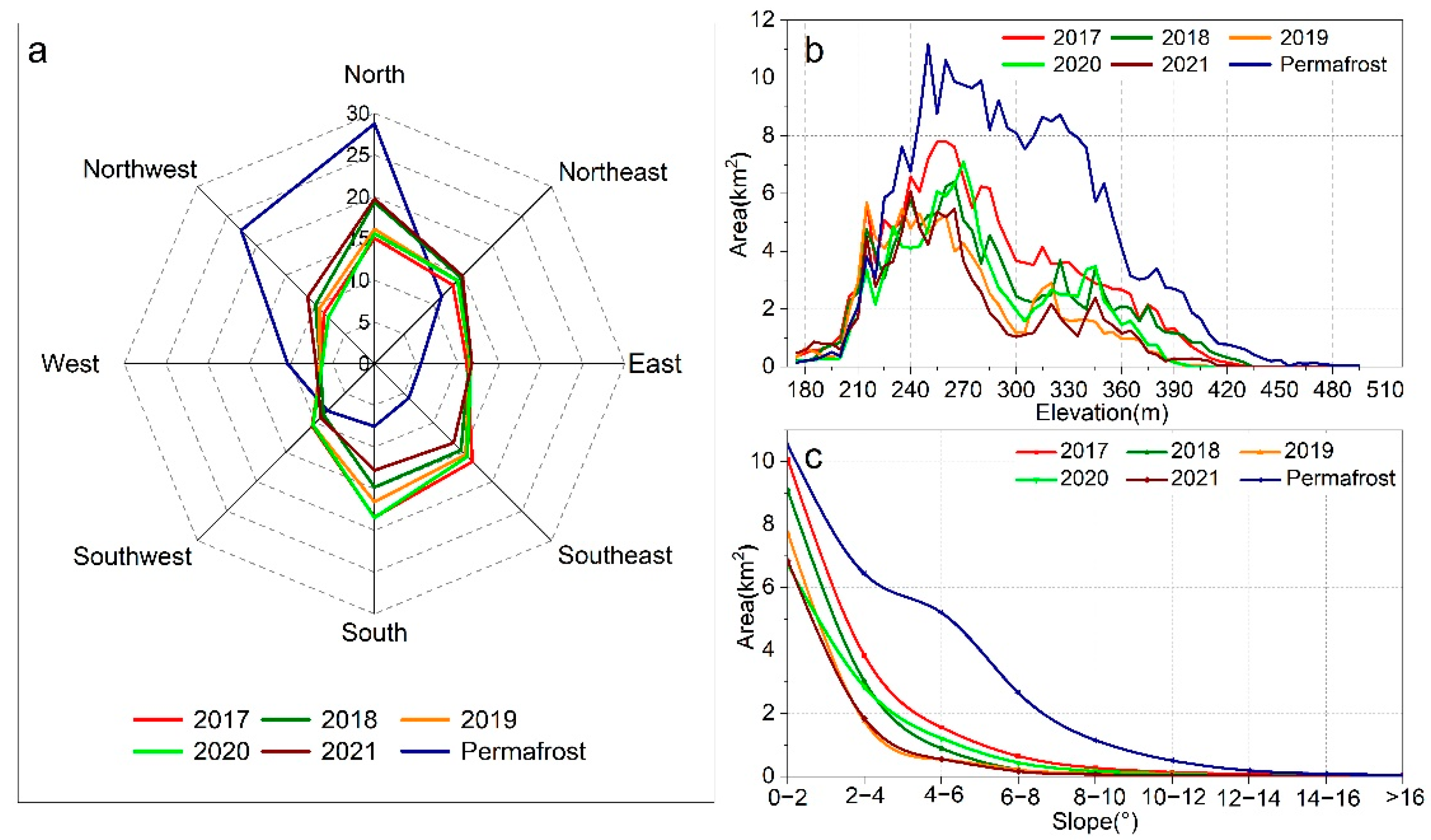 Sustainability 14 14947 g006 Sustainability 14 14947 g006