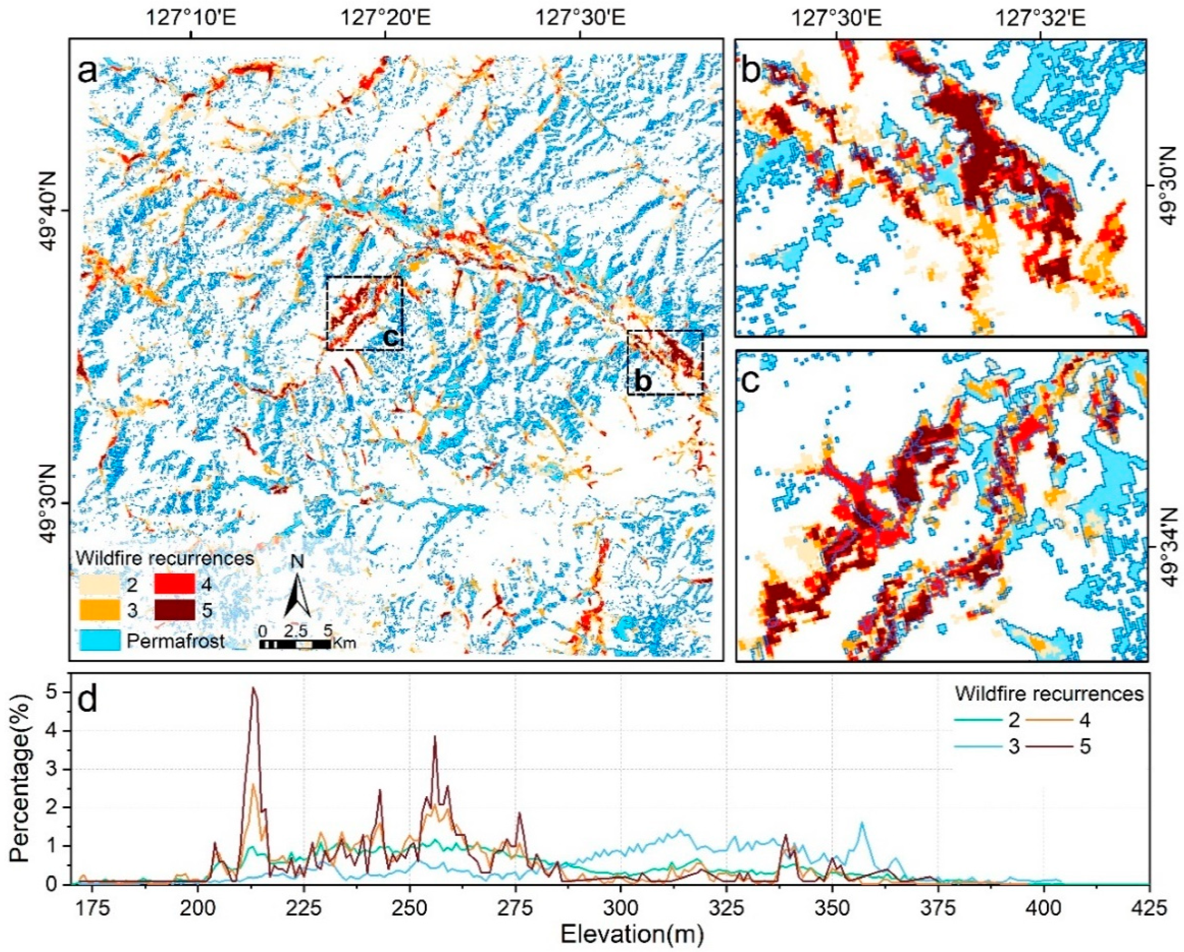 Spatiotemporal Distribution Characteristics of Fire Scars Further Prove the  Correlation between Permafrost Swamp Wildfires and Methane Geological  Emissions