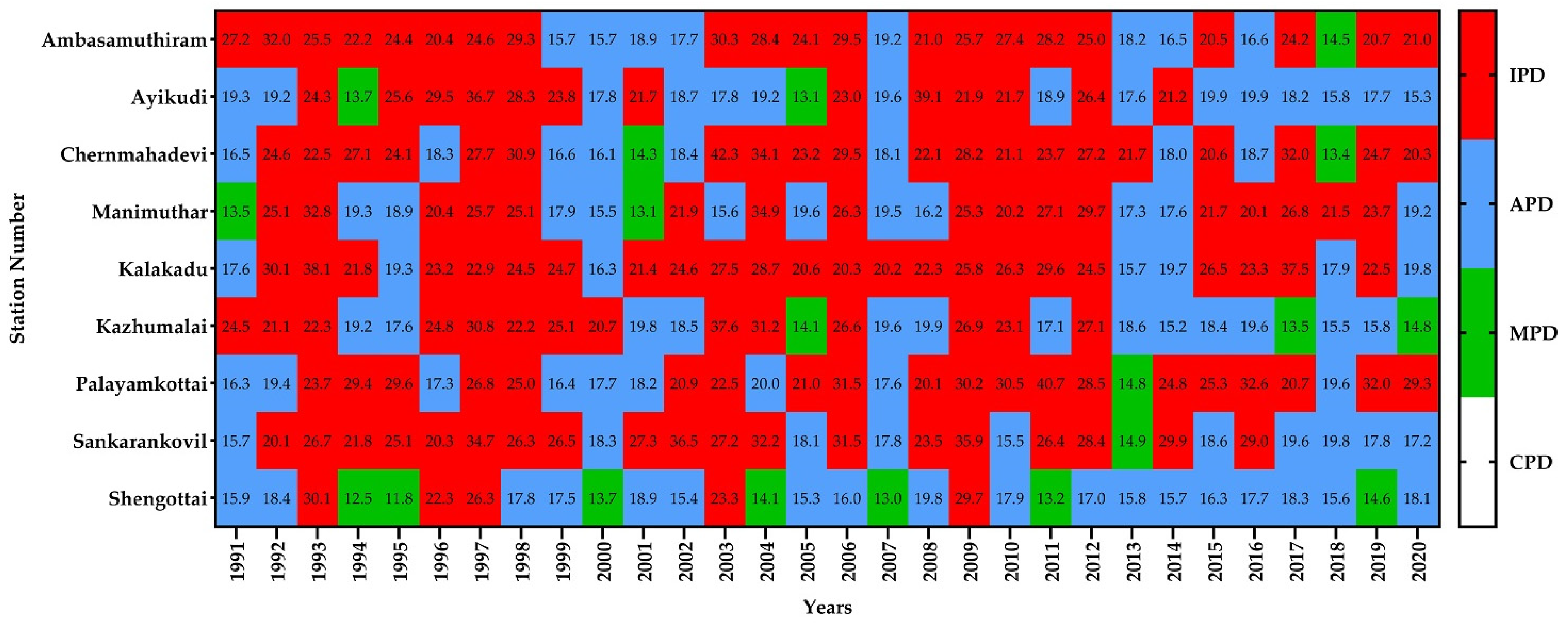 Sustainability 14 14948 g006