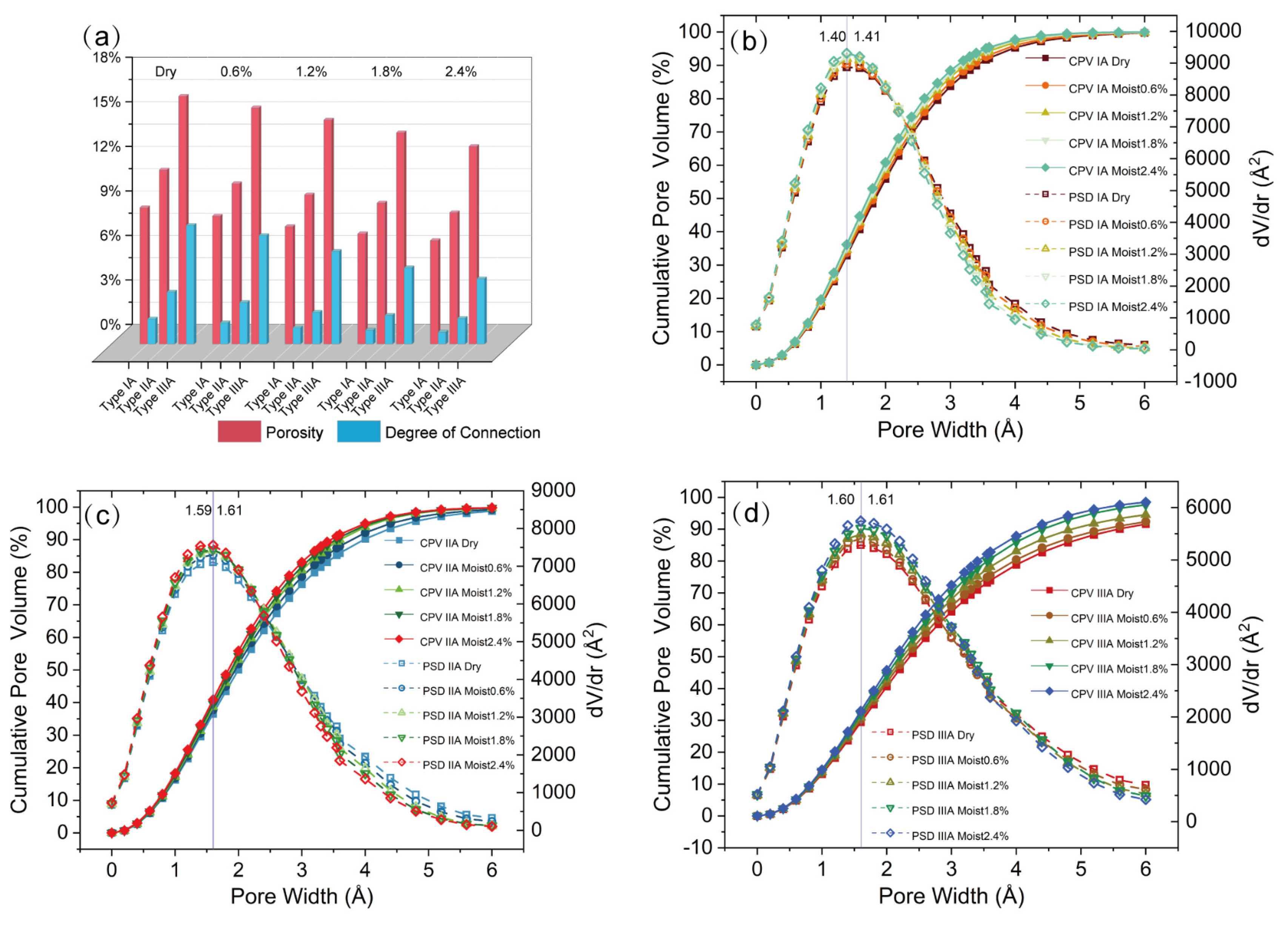 Sustainability 14 14949 g007 Sustainability 14 14949 g007