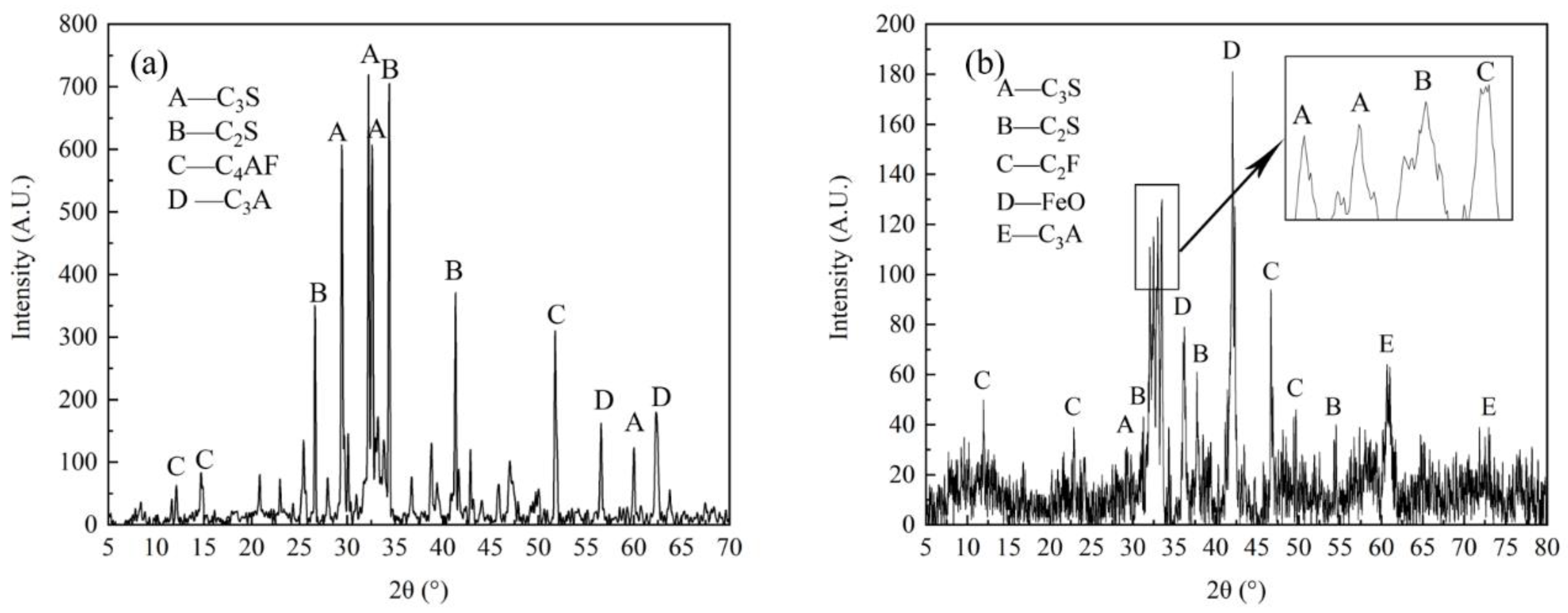 Sustainability 14 14951 g002