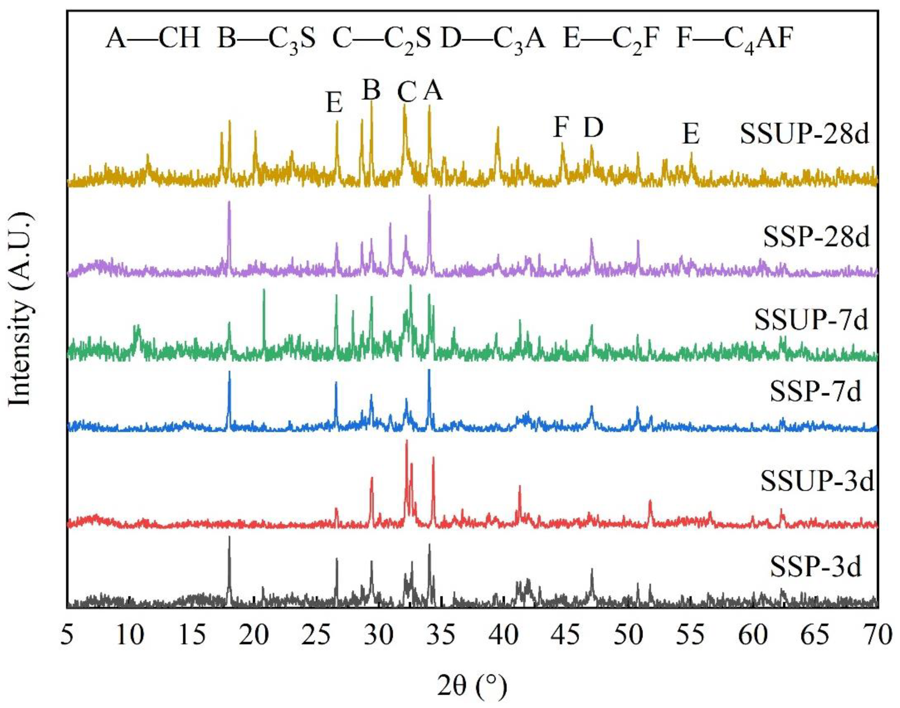 Sustainability 14 14951 g015