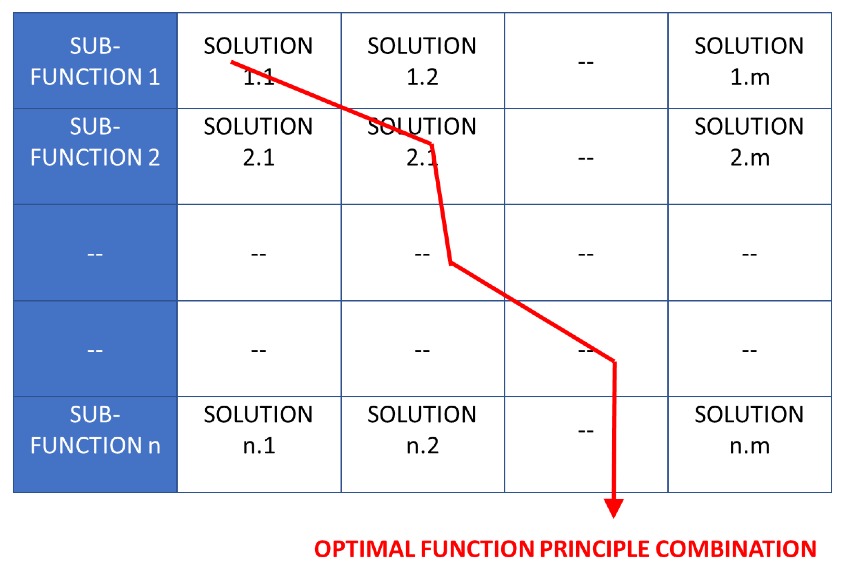 Sustainability 14 14953 g001 Sustainability 14 14953 g001