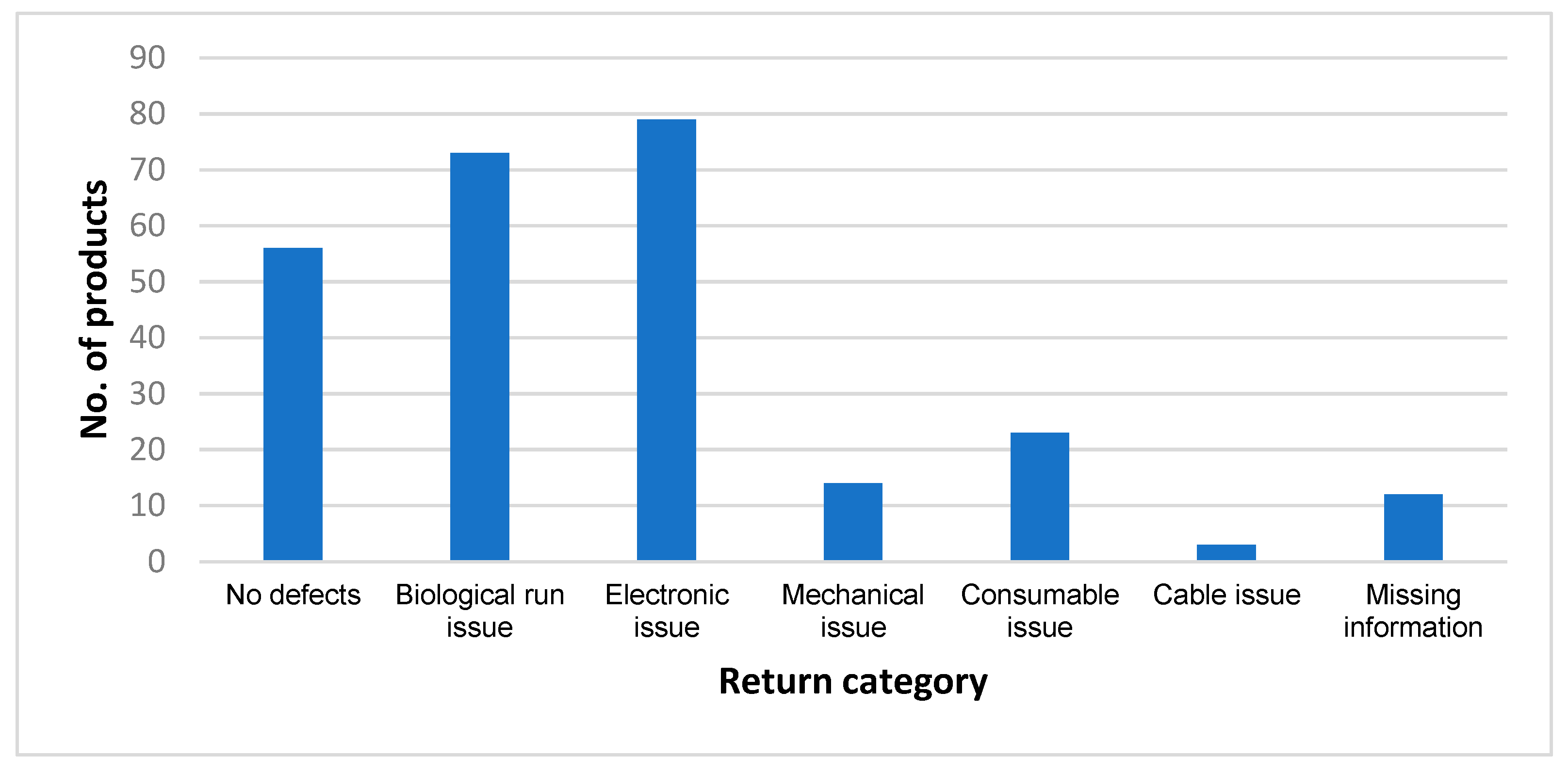 Sustainability 14 14953 g003 Sustainability 14 14953 g003