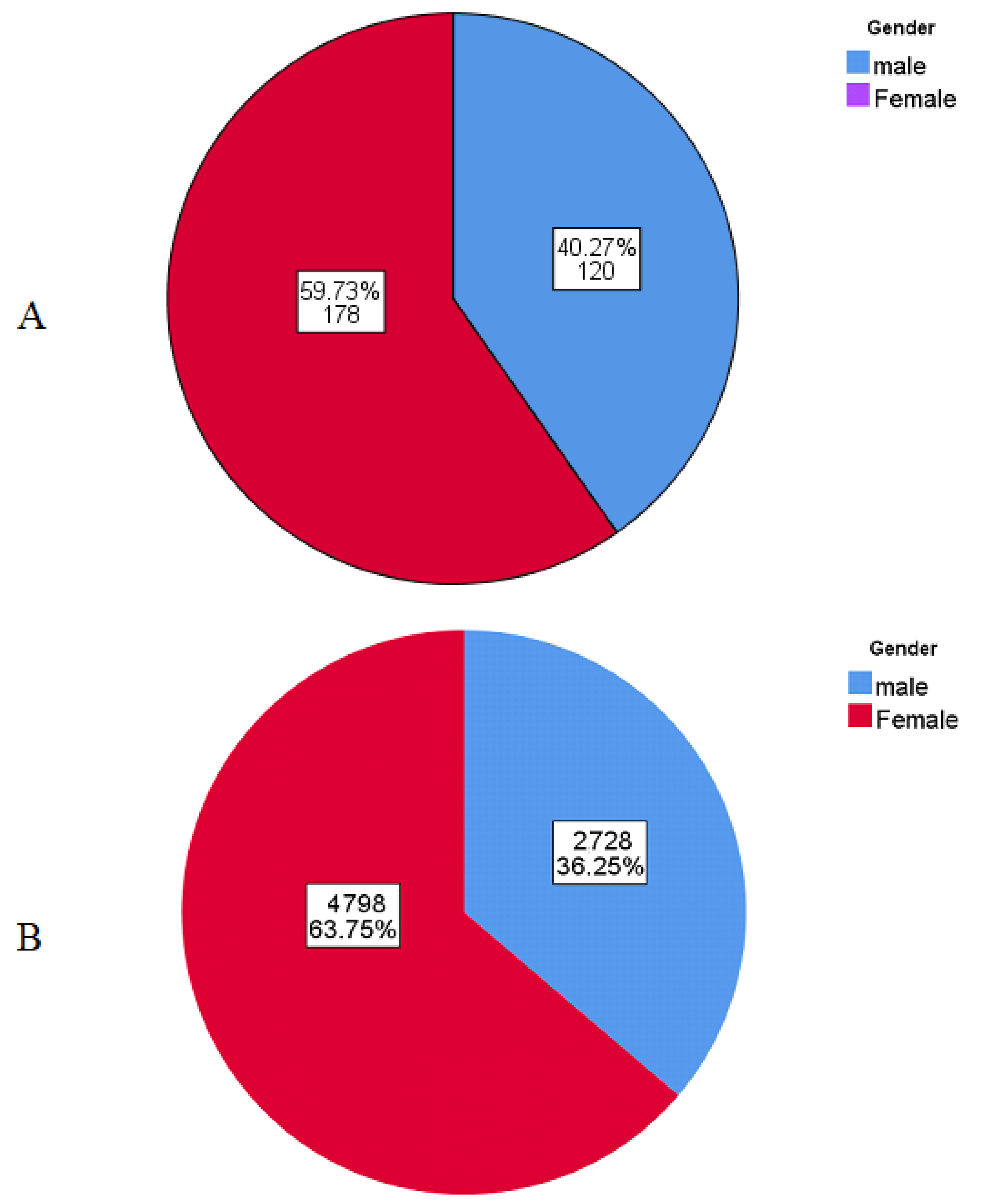 Sustainability 14 14957 g001 Sustainability 14 14957 g001