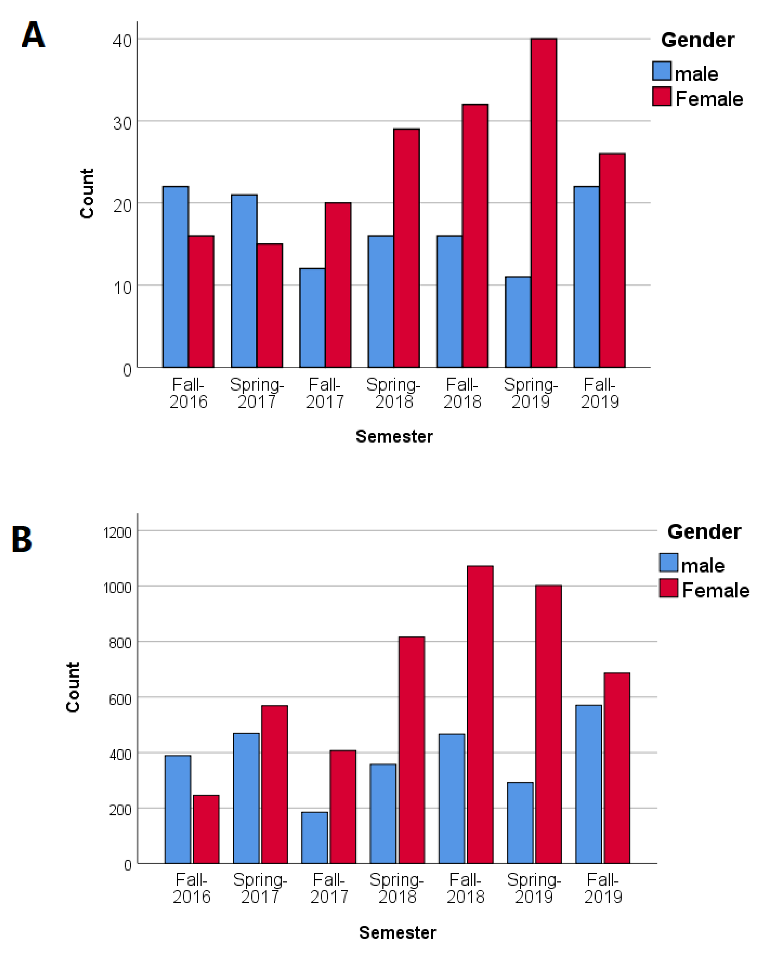 Sustainability 14 14957 g002 Sustainability 14 14957 g002