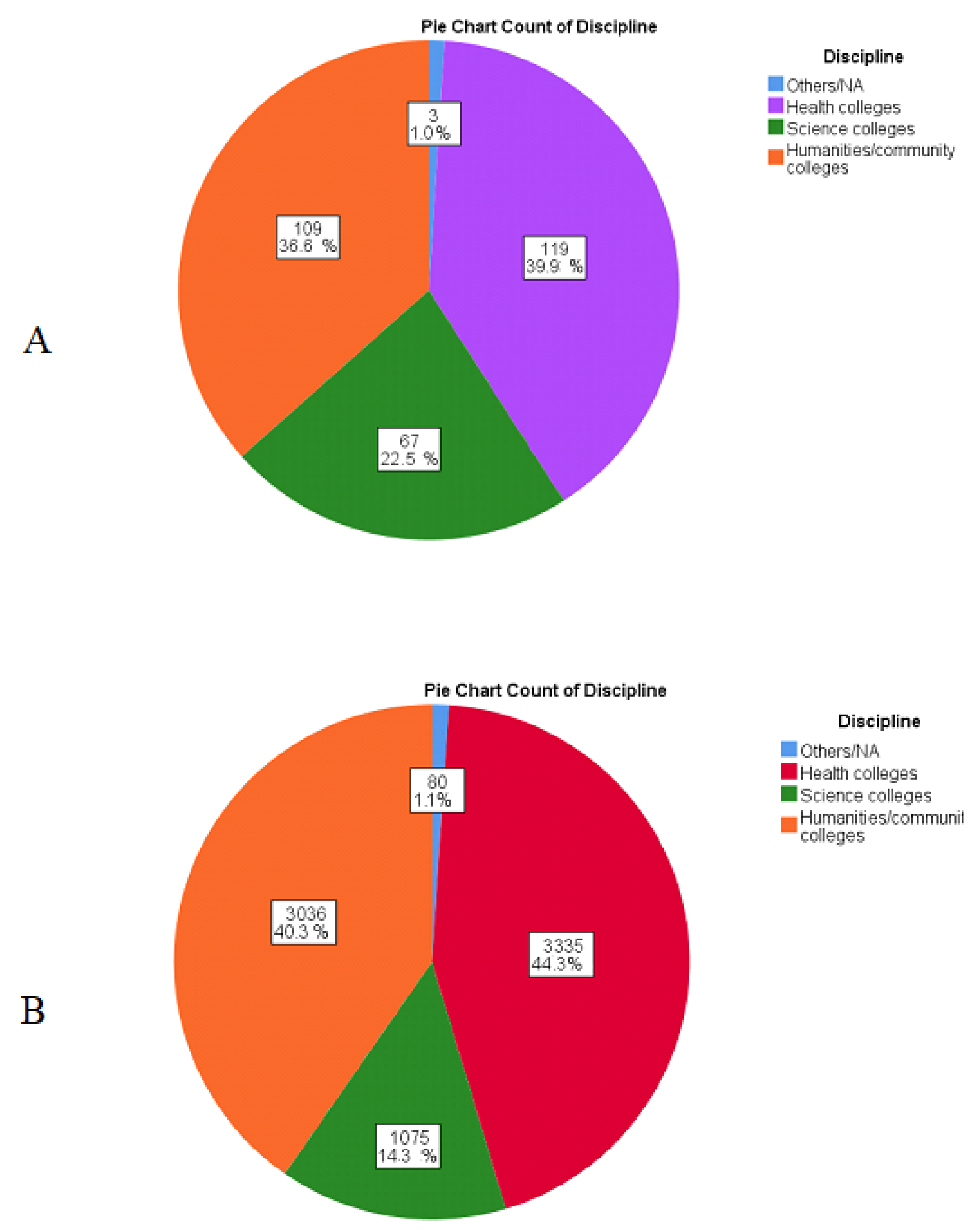 Sustainability 14 14957 g003 Sustainability 14 14957 g003