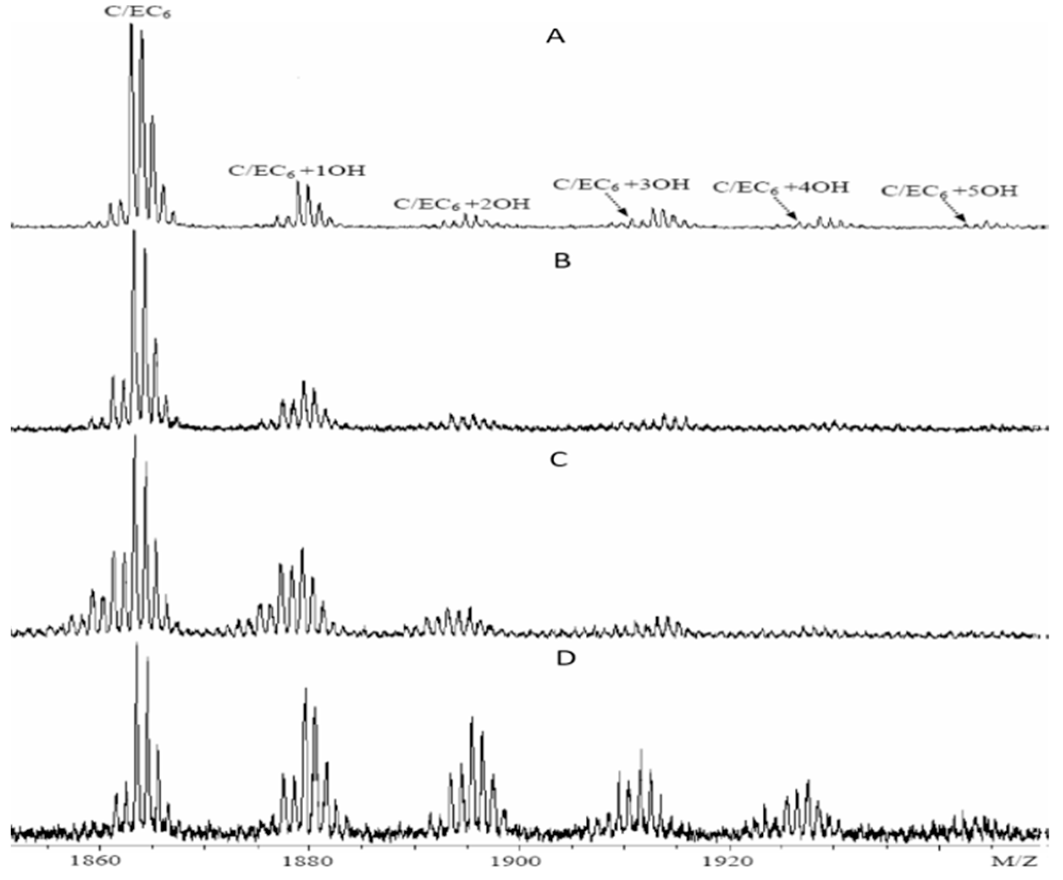Sustainability 14 14960 g005 Sustainability 14 14960 g005