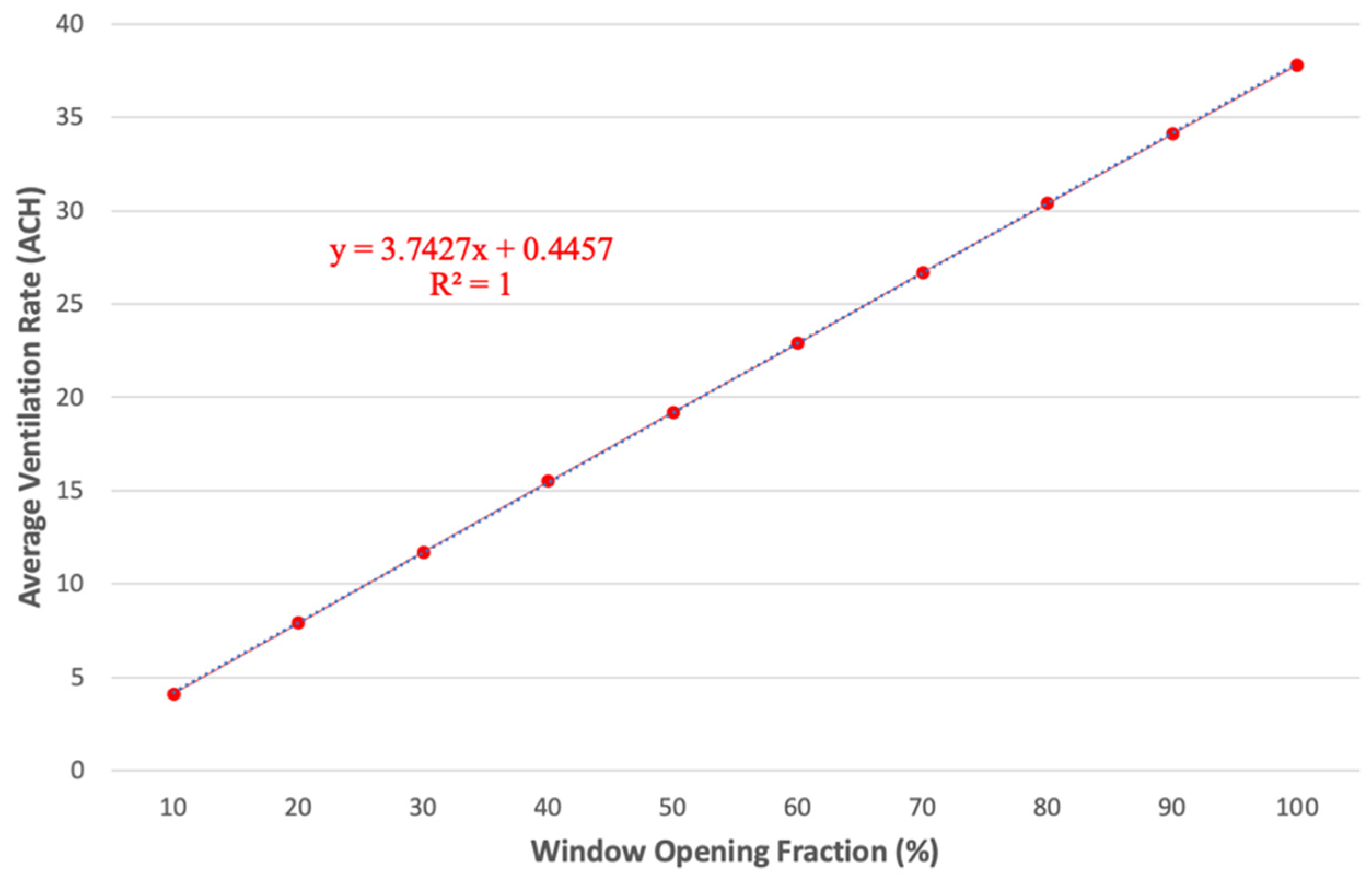 Sustainability 14 14966 g005 Sustainability 14 14966 g005