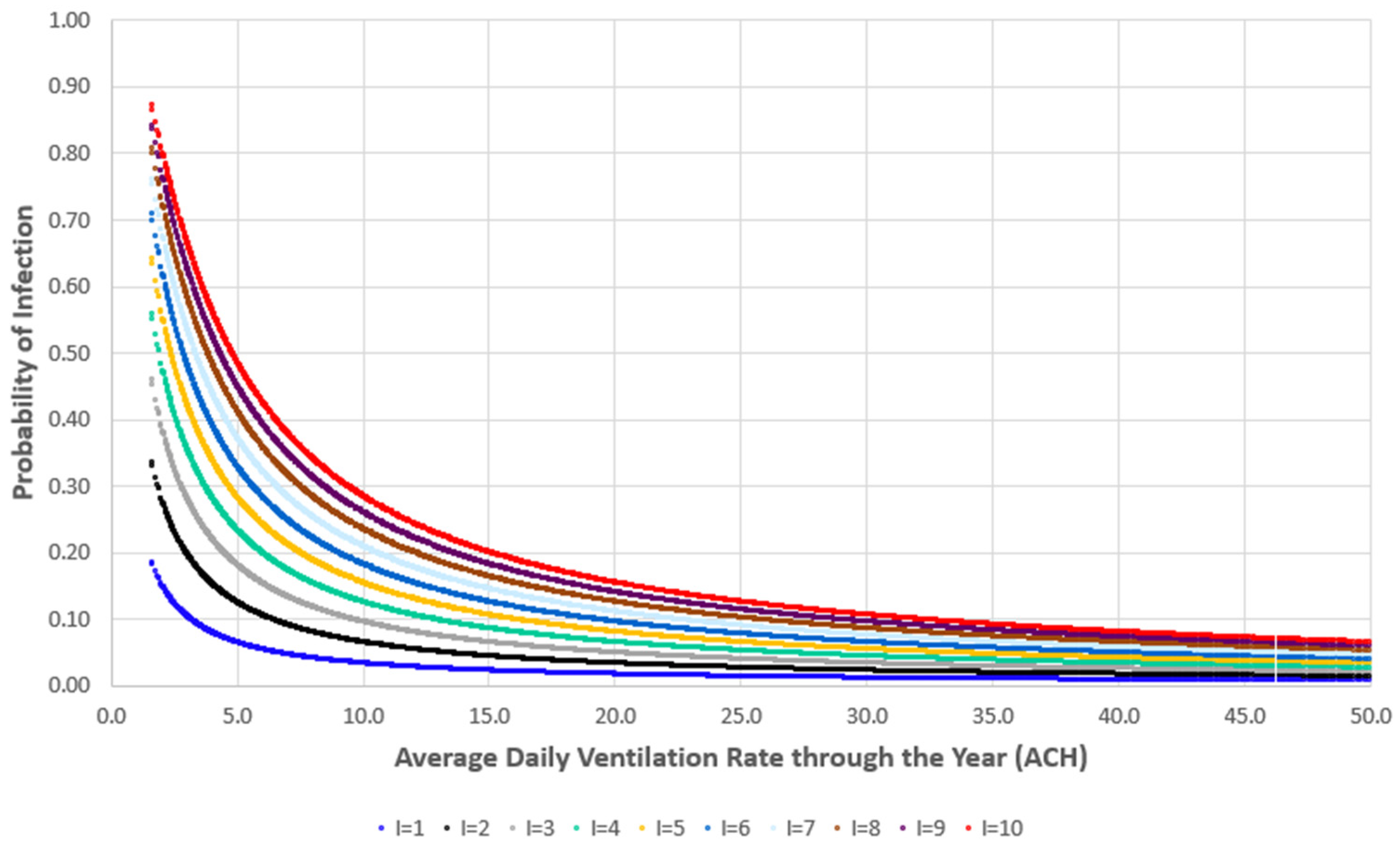 Sustainability 14 14966 g007 Sustainability 14 14966 g007