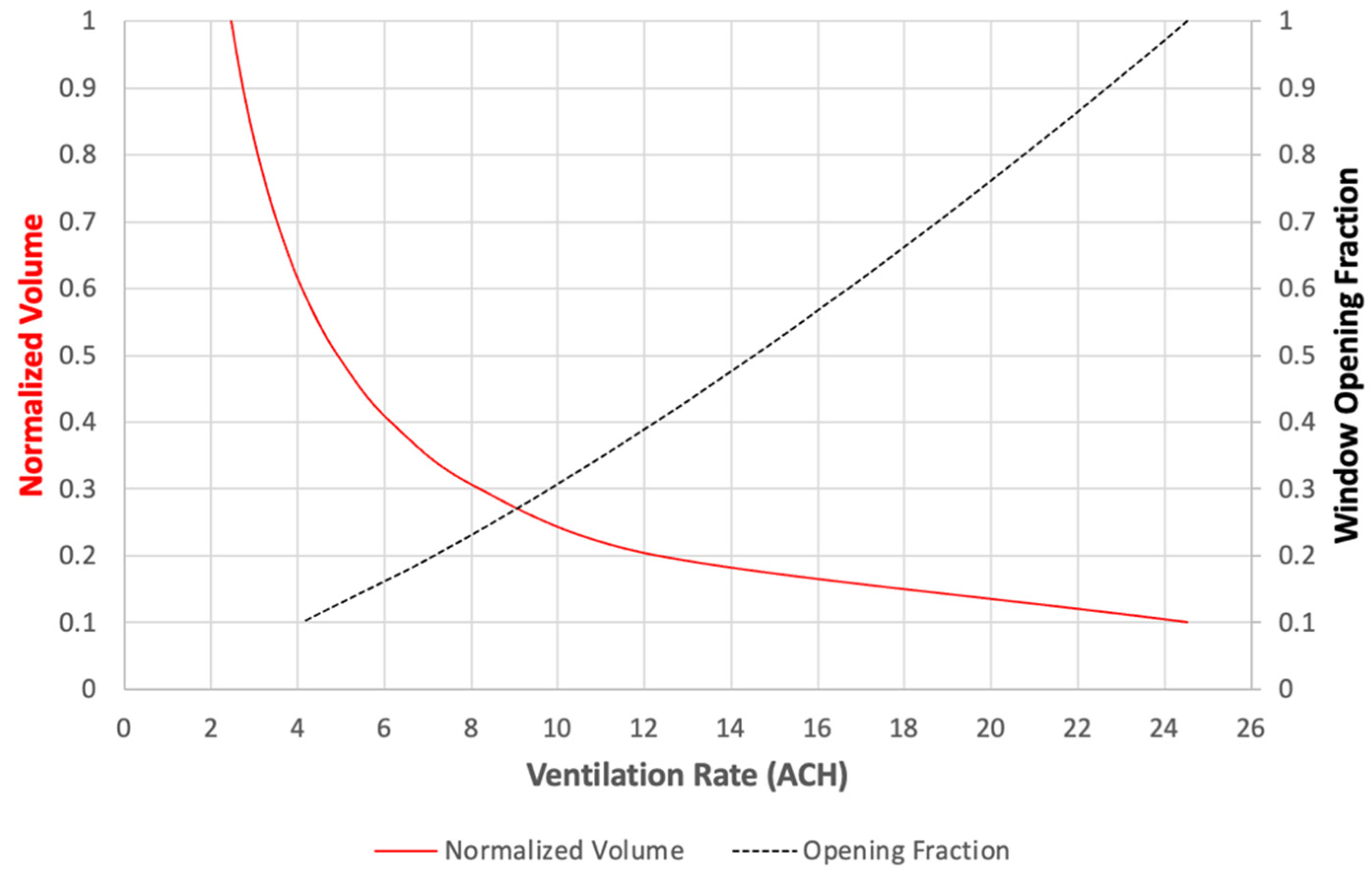 Sustainability 14 14966 g008 Sustainability 14 14966 g008
