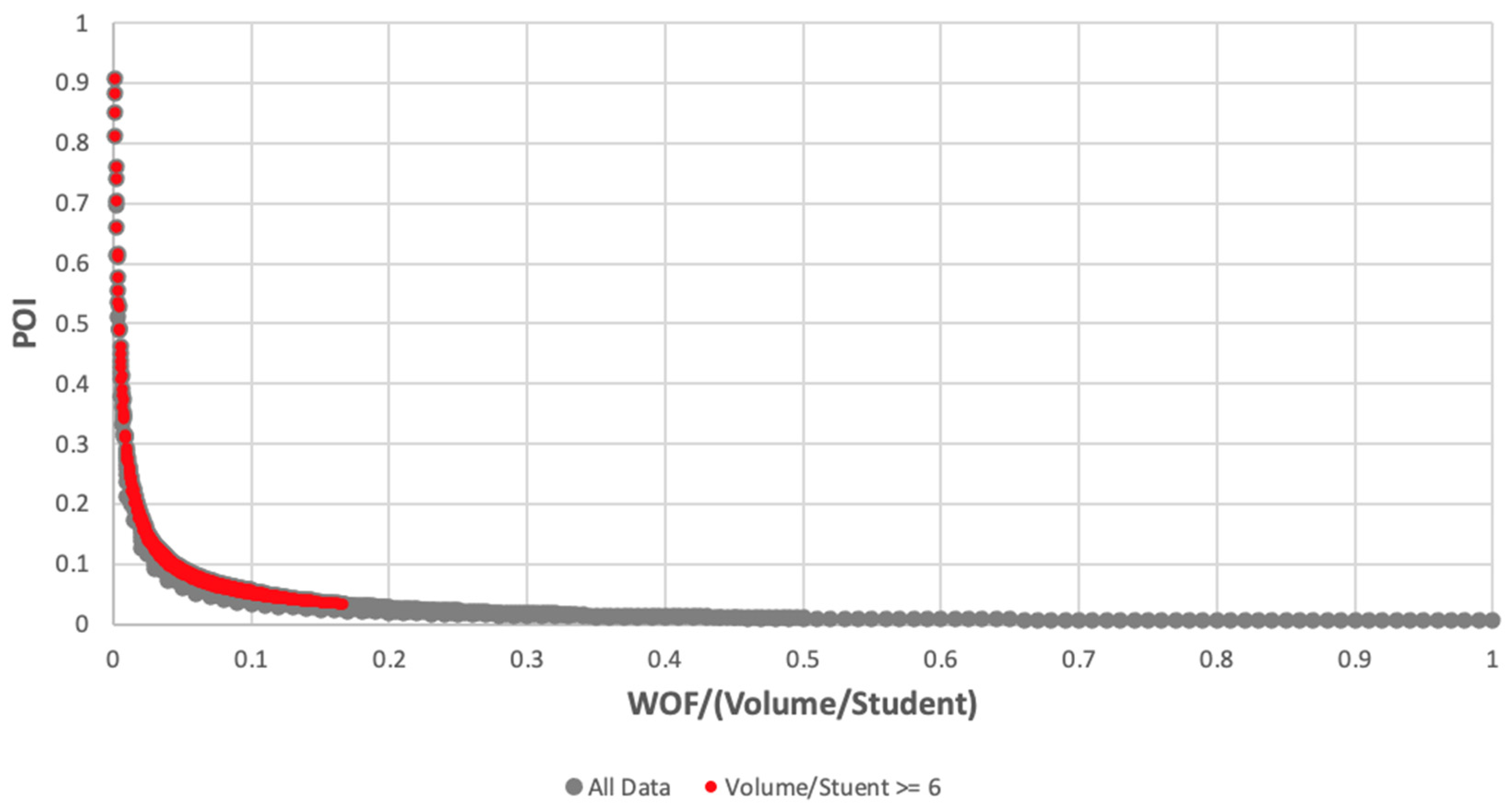 Sustainability 14 14966 g010 Sustainability 14 14966 g010