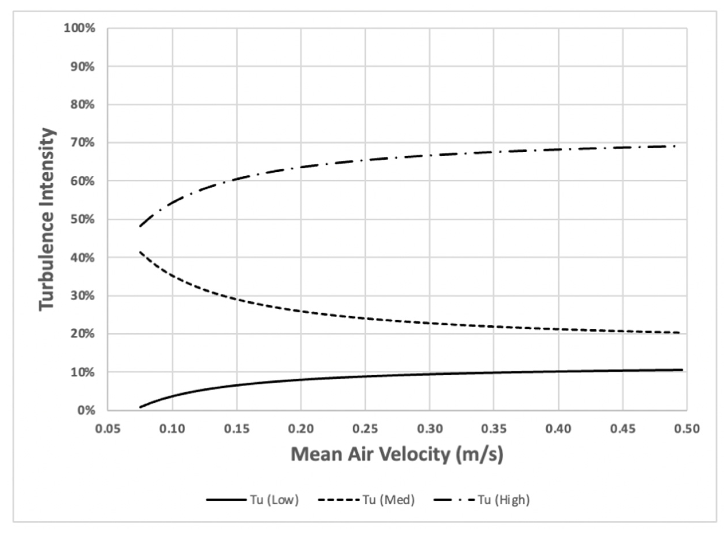 Sustainability 14 14966 g012 Sustainability 14 14966 g012
