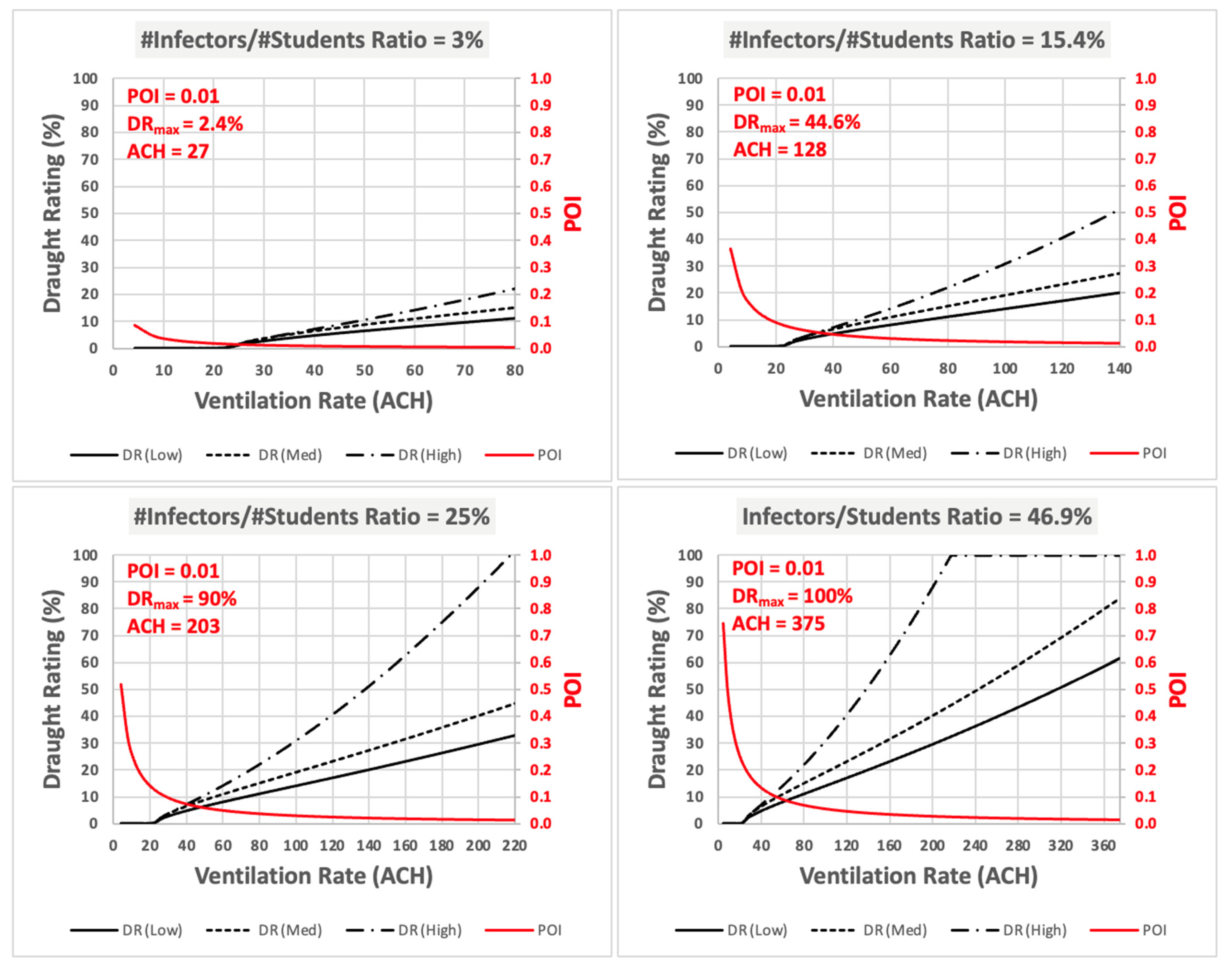 Sustainability 14 14966 g014 Sustainability 14 14966 g014