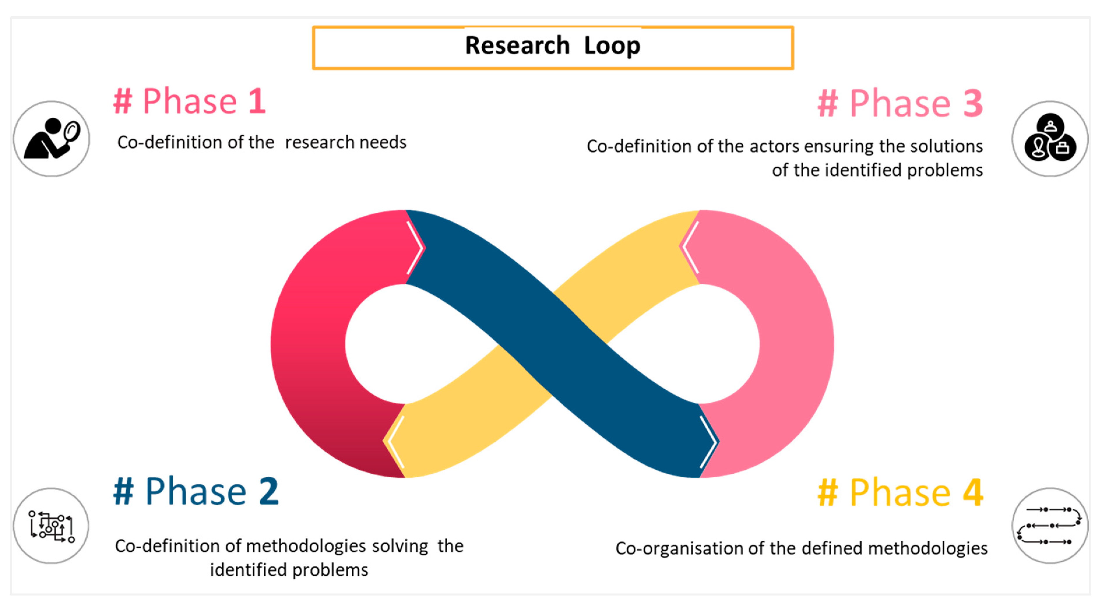 Sustainability 14 14968 g002