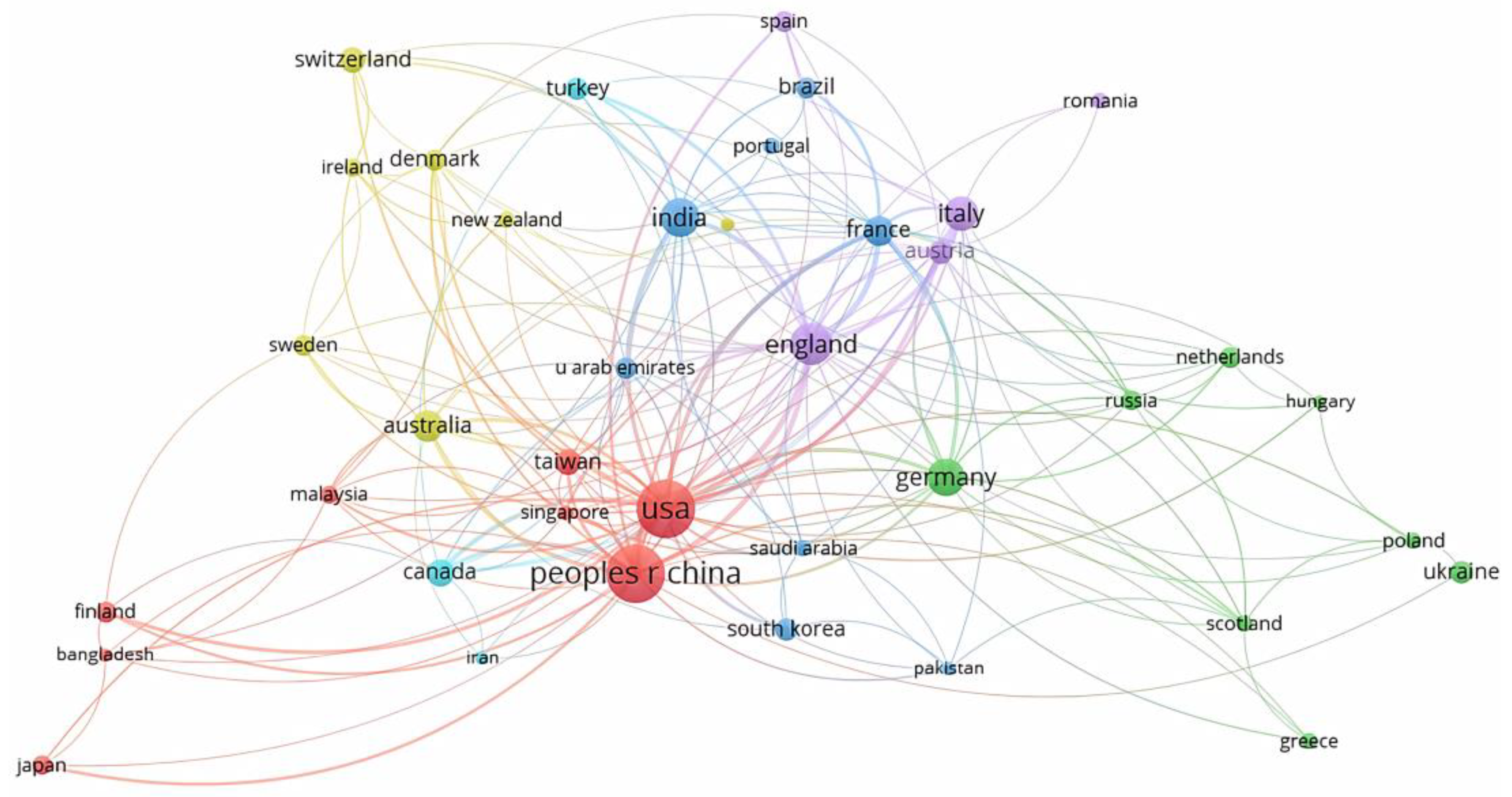 Sustainability 14 14971 g003