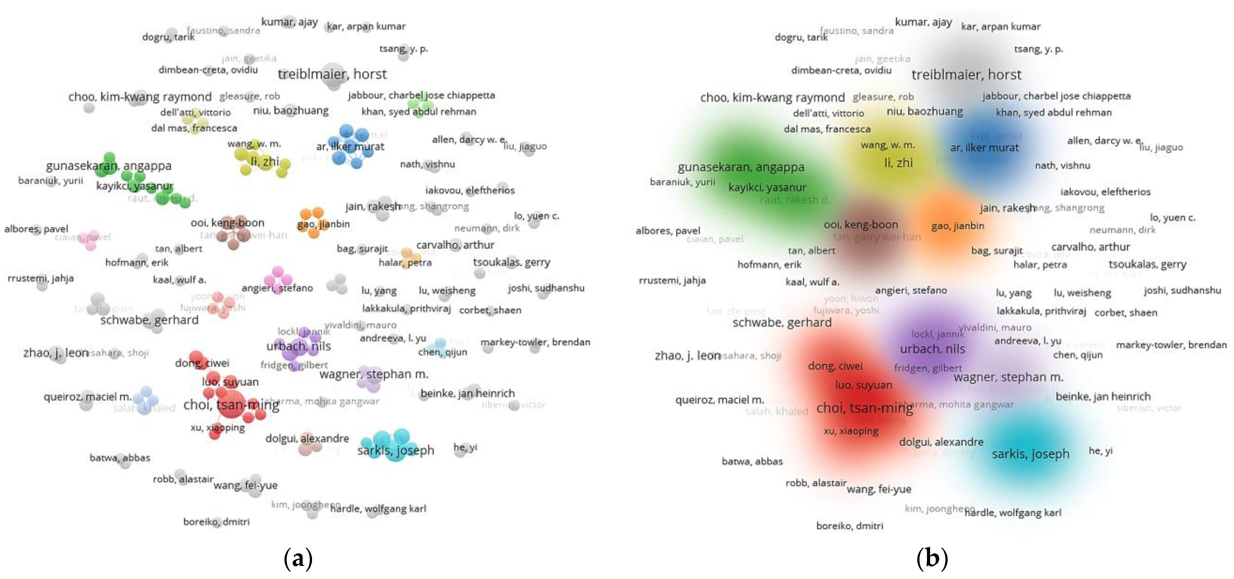 Sustainability 14 14971 g006