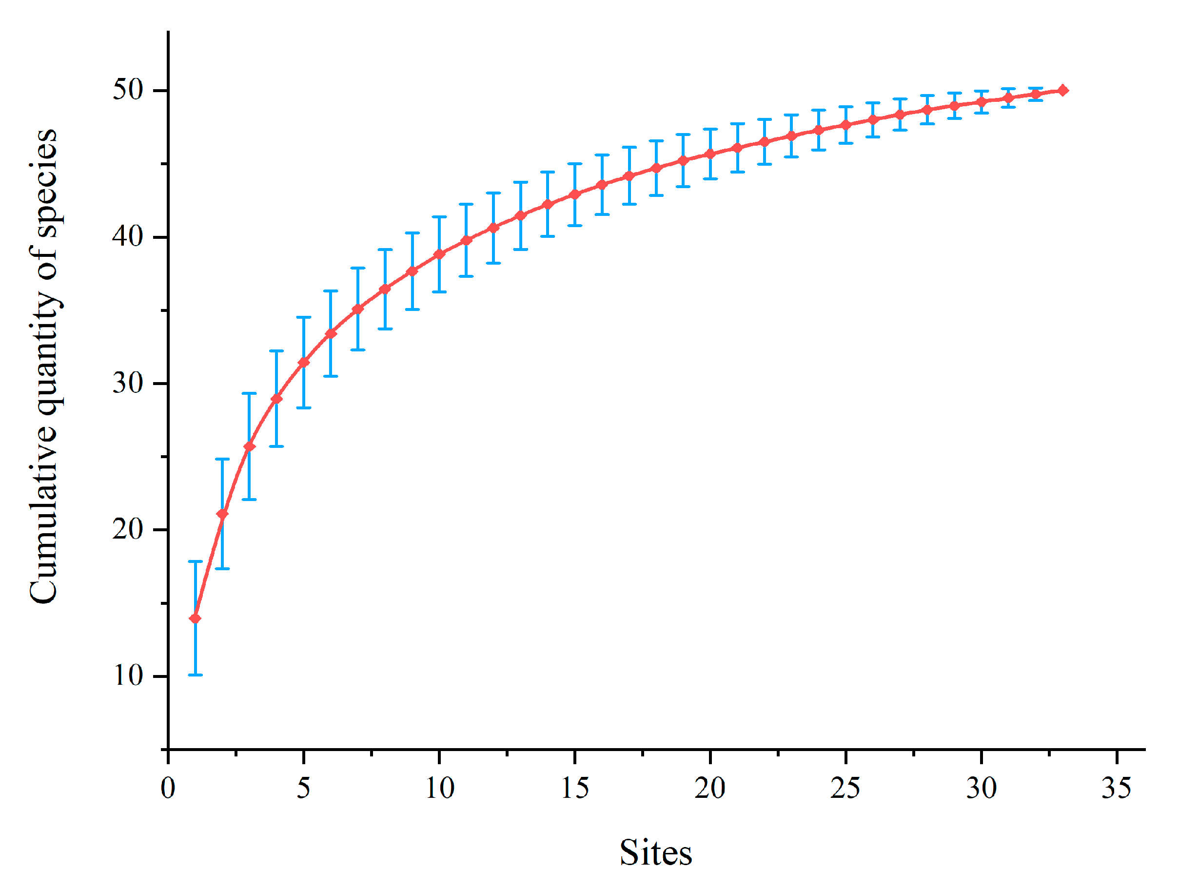 Sustainability 14 14973 g009