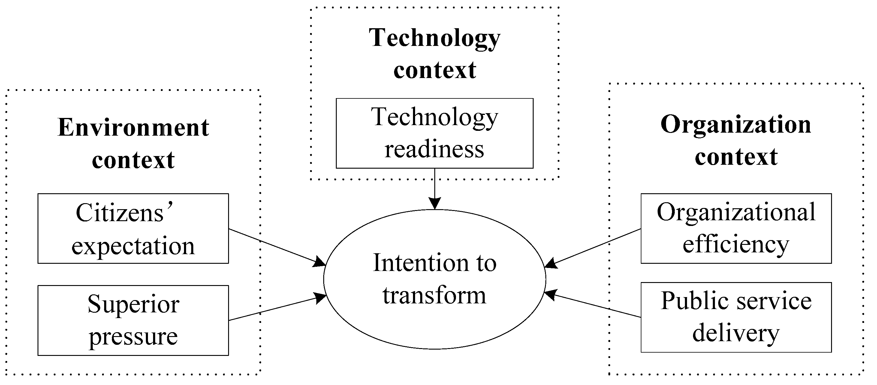 Sustainability 14 14980 g001 Sustainability 14 14980 g001