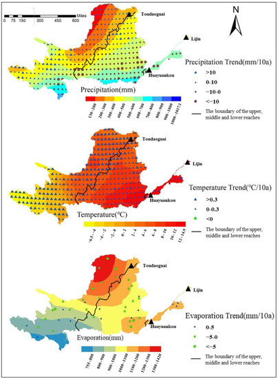Sustainability | Free Full-Text | Attribution and Sensitivity Analysis ...