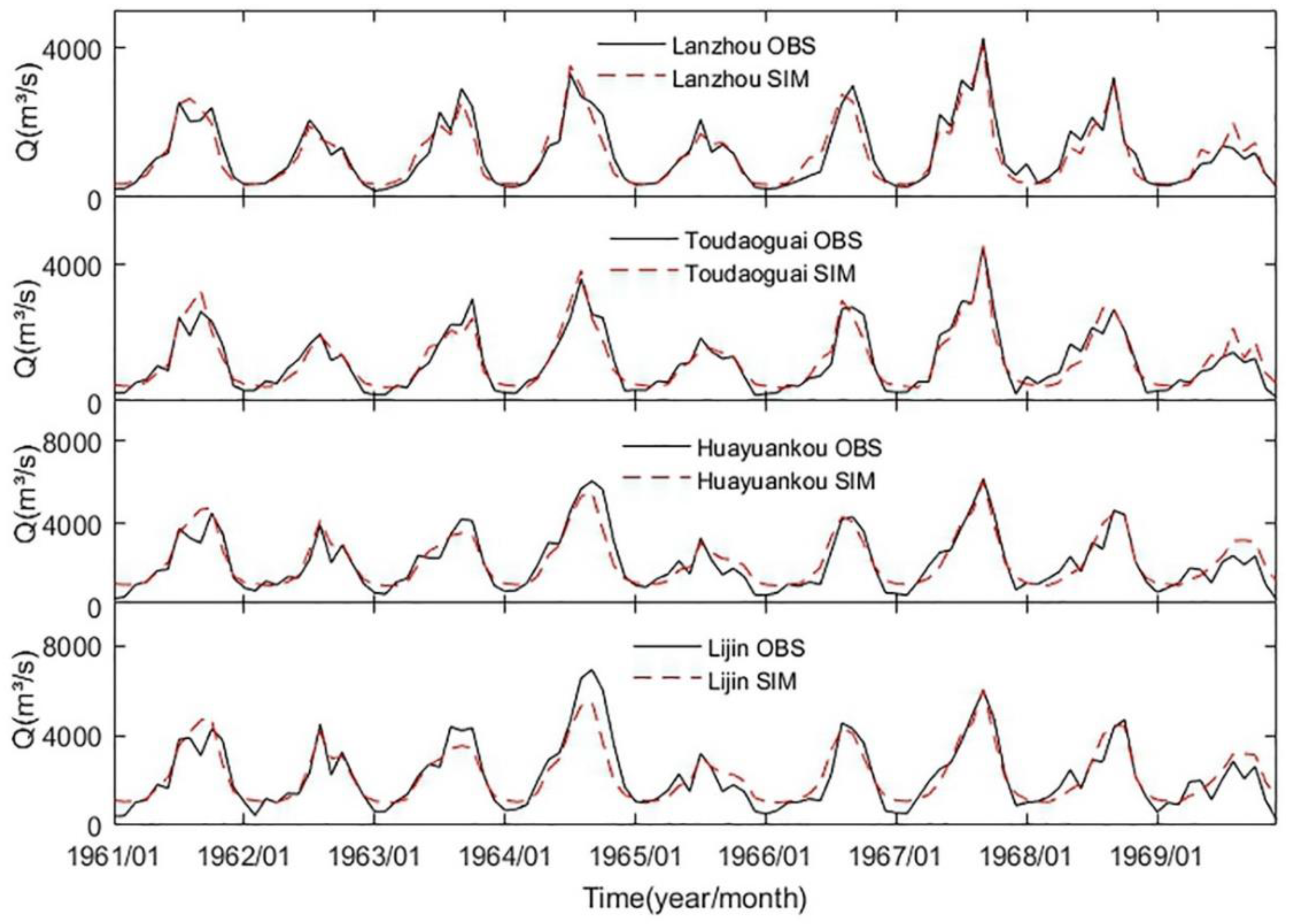 Sustainability 14 14981 g005 Sustainability 14 14981 g005