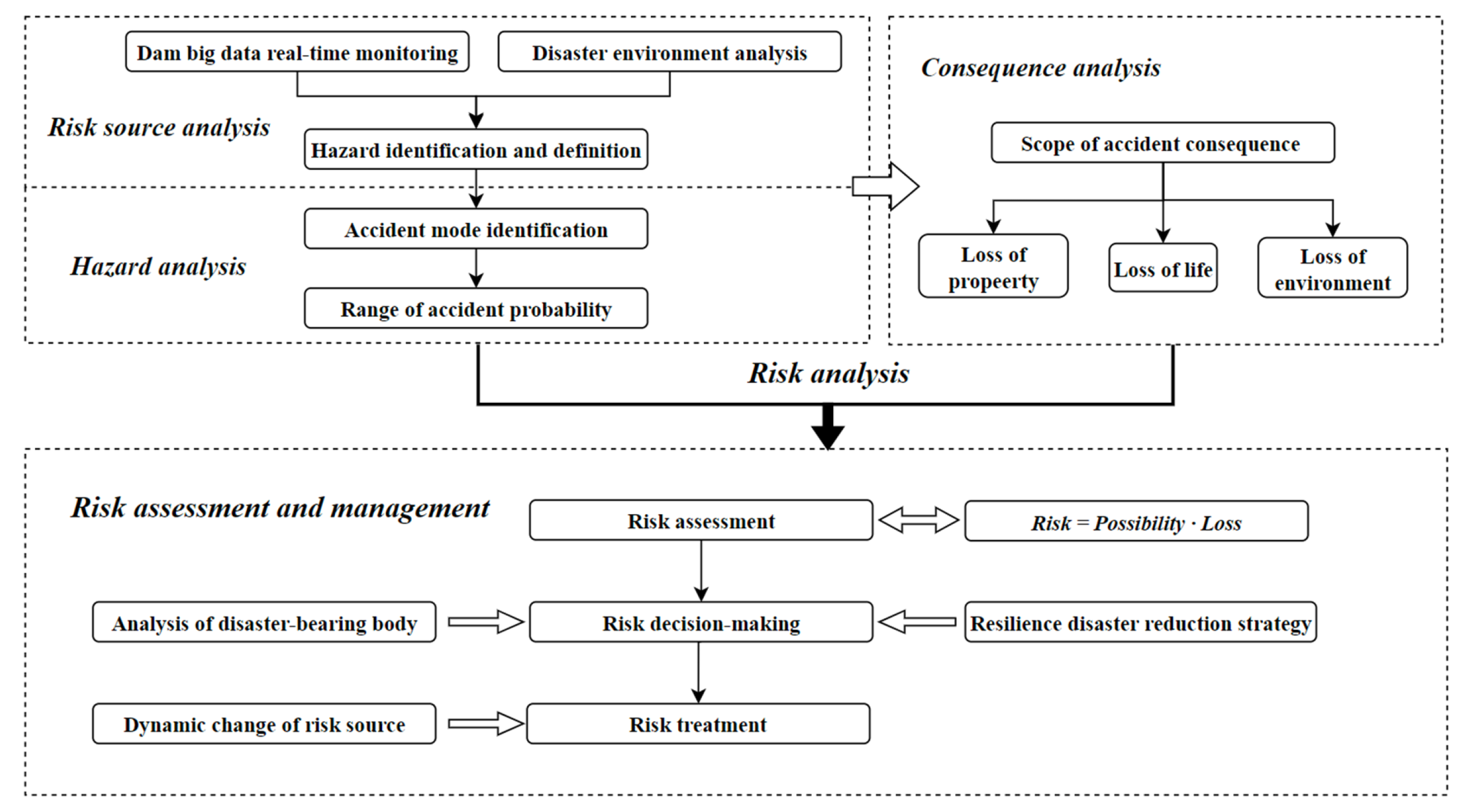 Sustainability 14 14984 g001 Sustainability 14 14984 g001