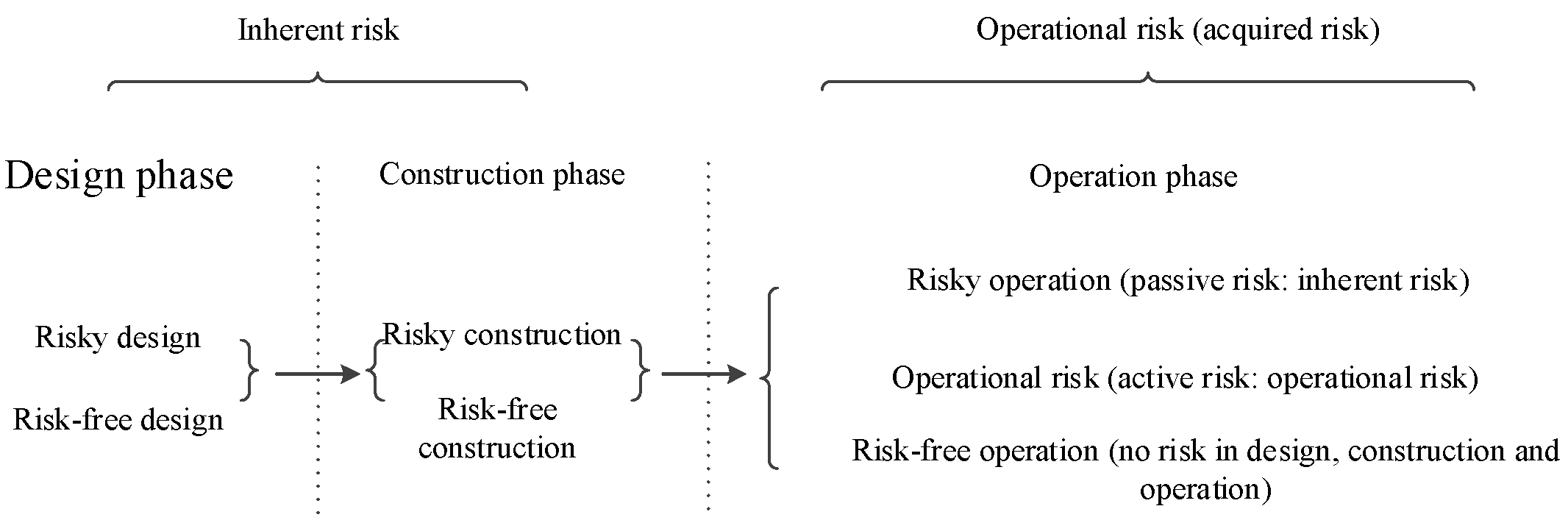 Sustainability 14 14984 g004 Sustainability 14 14984 g004