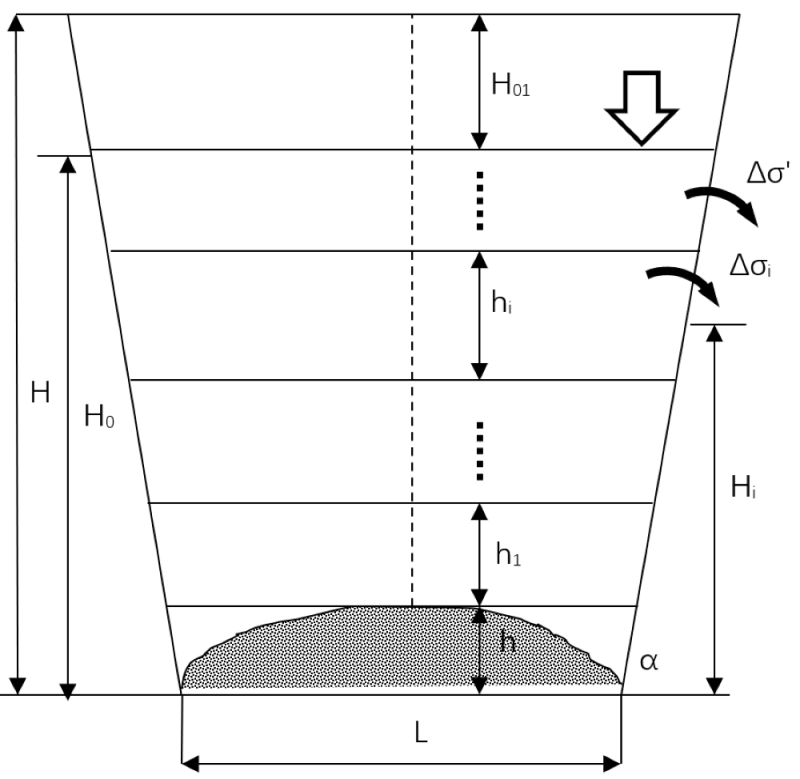 Sustainability 14 14985 g003