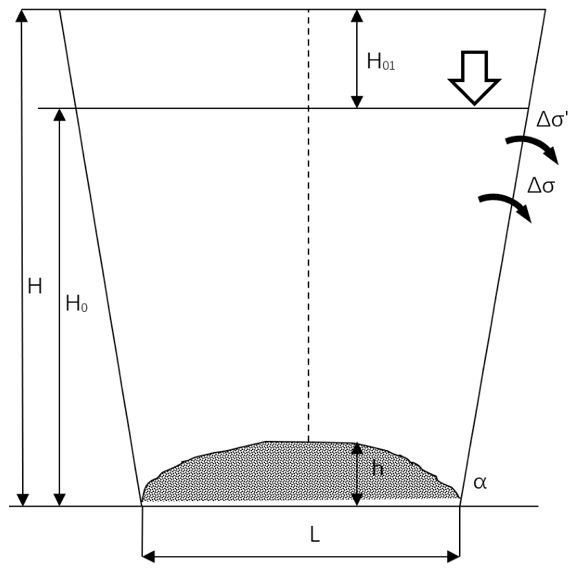 Sustainability 14 14985 g004