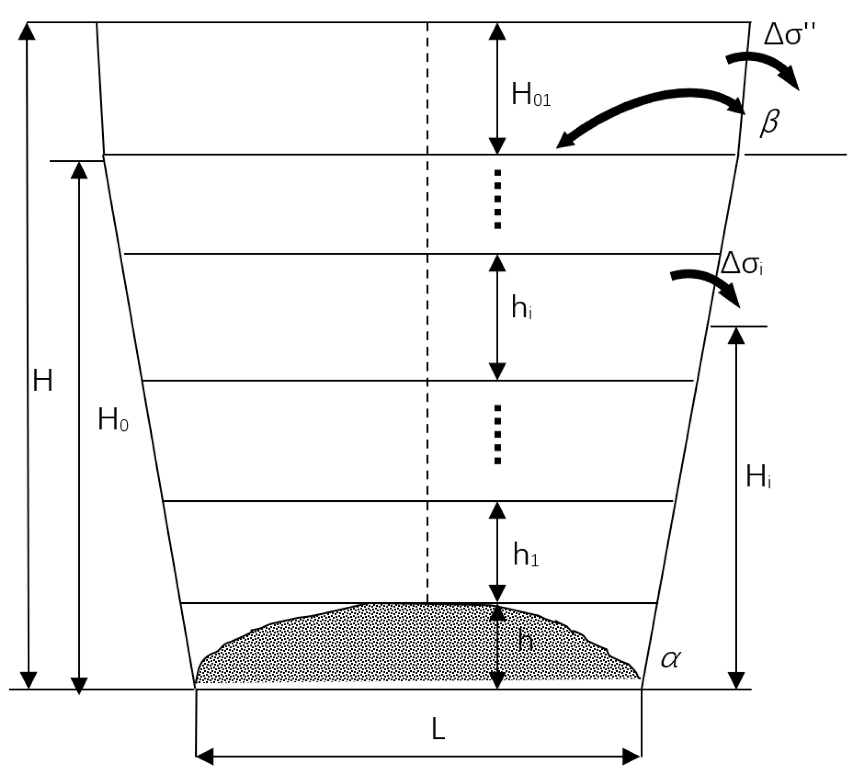 Sustainability 14 14985 g005