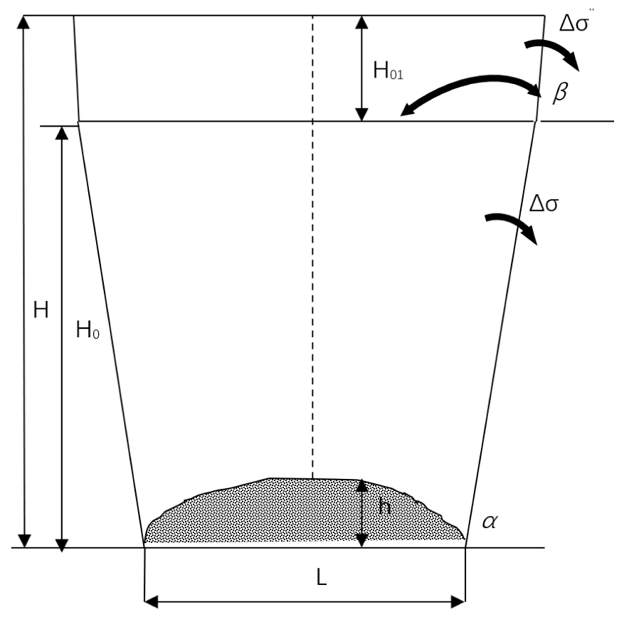 Sustainability 14 14985 g006
