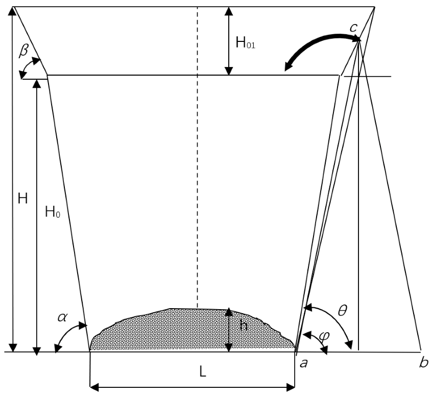 Sustainability 14 14985 g008