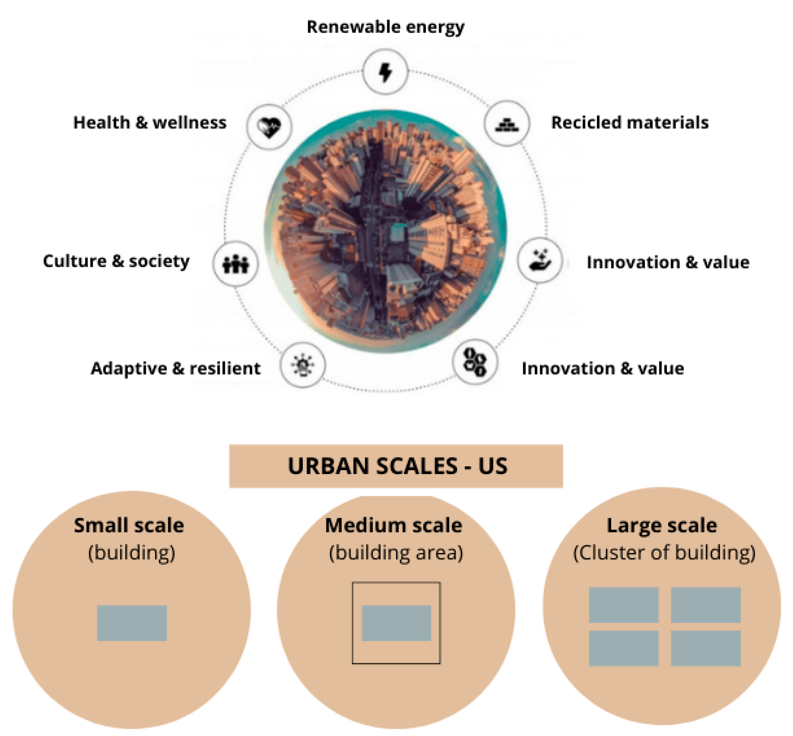 Sustainability 14 14995 g001