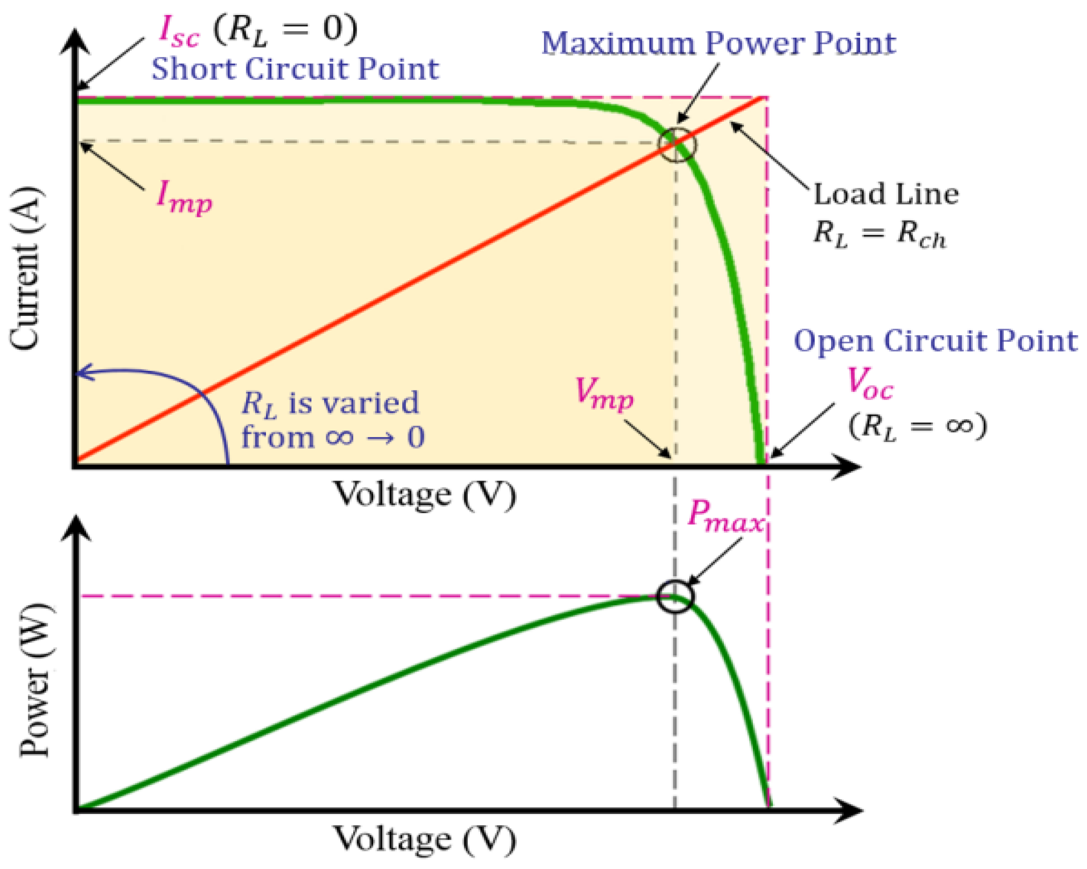 Sustainability 14 14999 g001